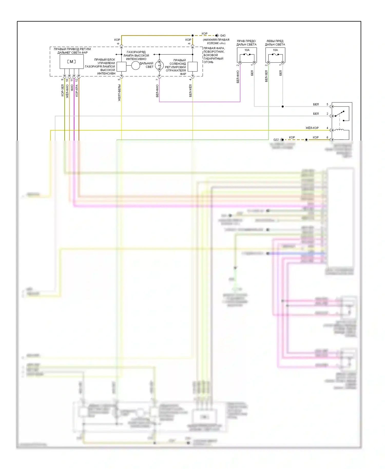 Passat Volkswagen B5 рестайлинг (2000-2005): 4.0л, электросхема фар (2 из 2) 