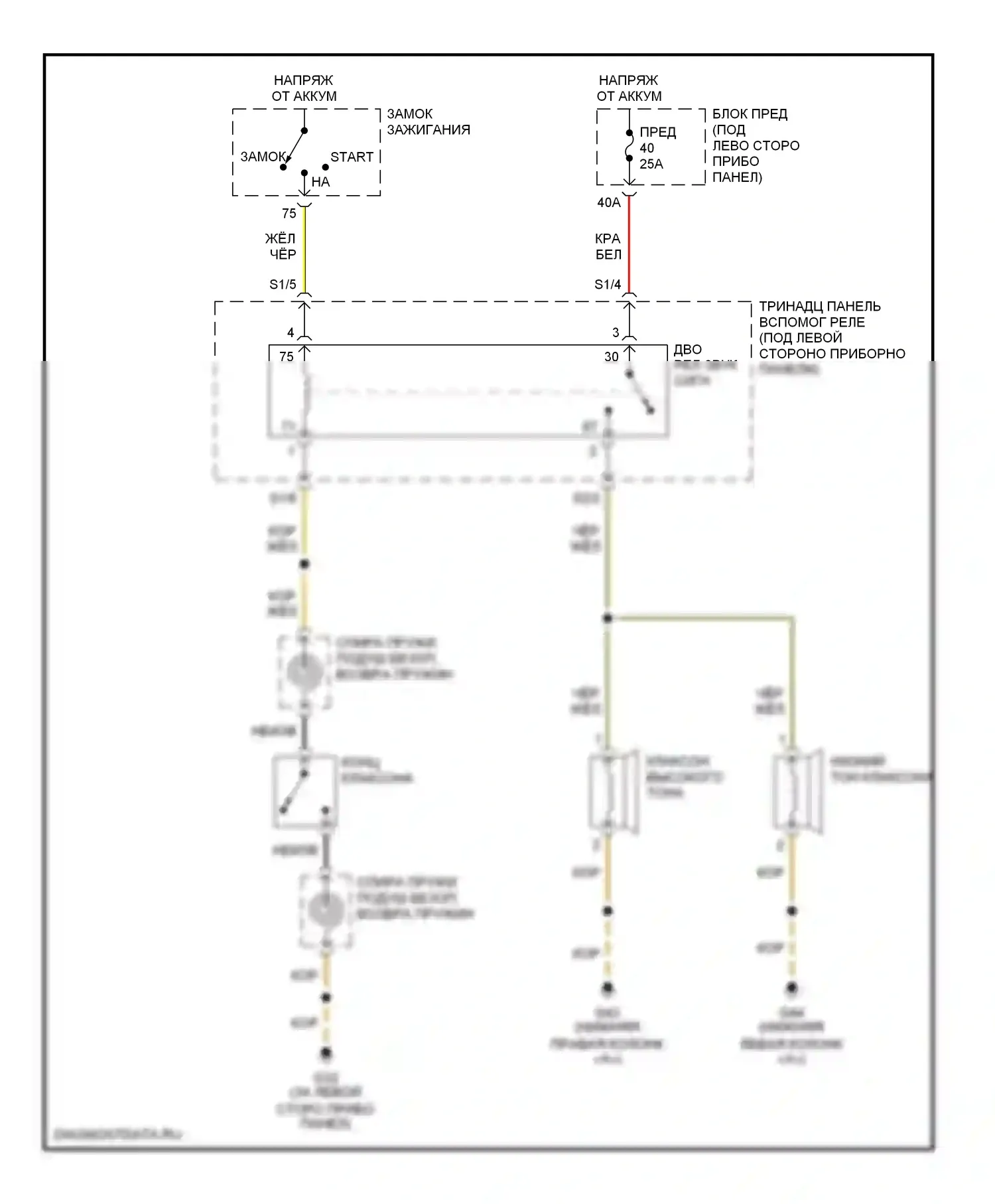 Passat Volkswagen B5 рестайлинг (2000-2005): Электросхема клаксона, без кнопок на руле 