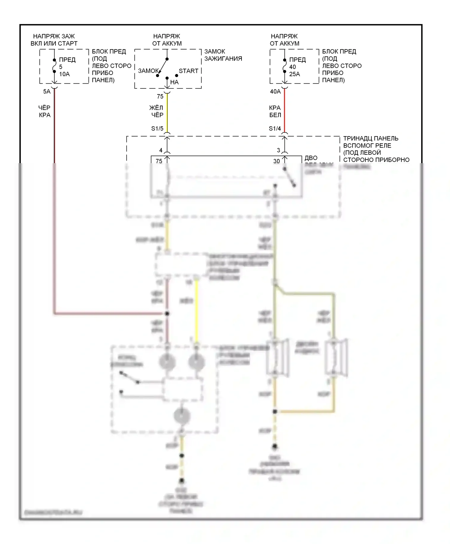Passat Volkswagen B5 рестайлинг (2000-2005): Электросхема клаксона, с кнопками на руле 