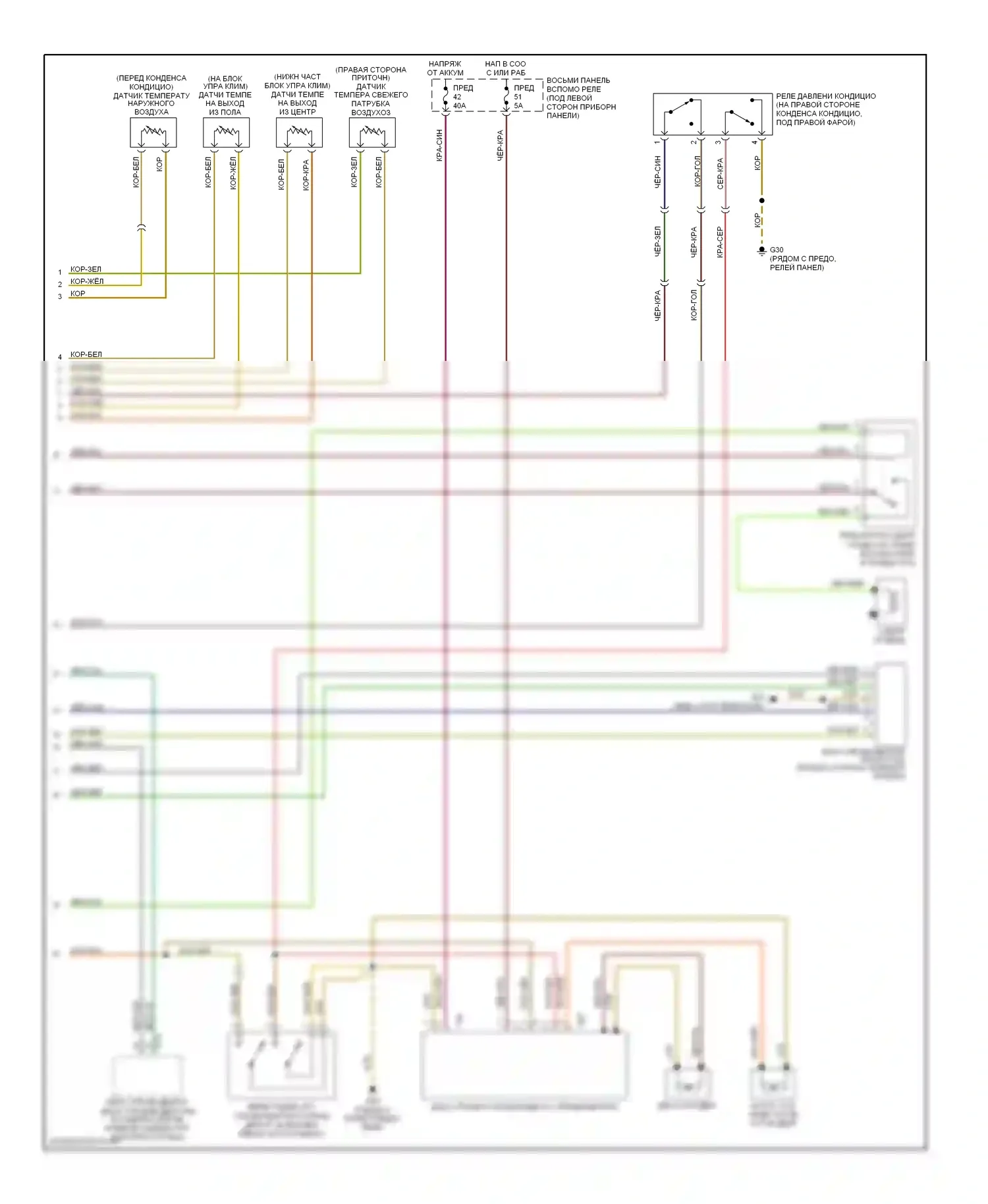 Passat Volkswagen B5 рестайлинг (2000-2005): 2.8л, электросхема климат контроля (2 из 2) 