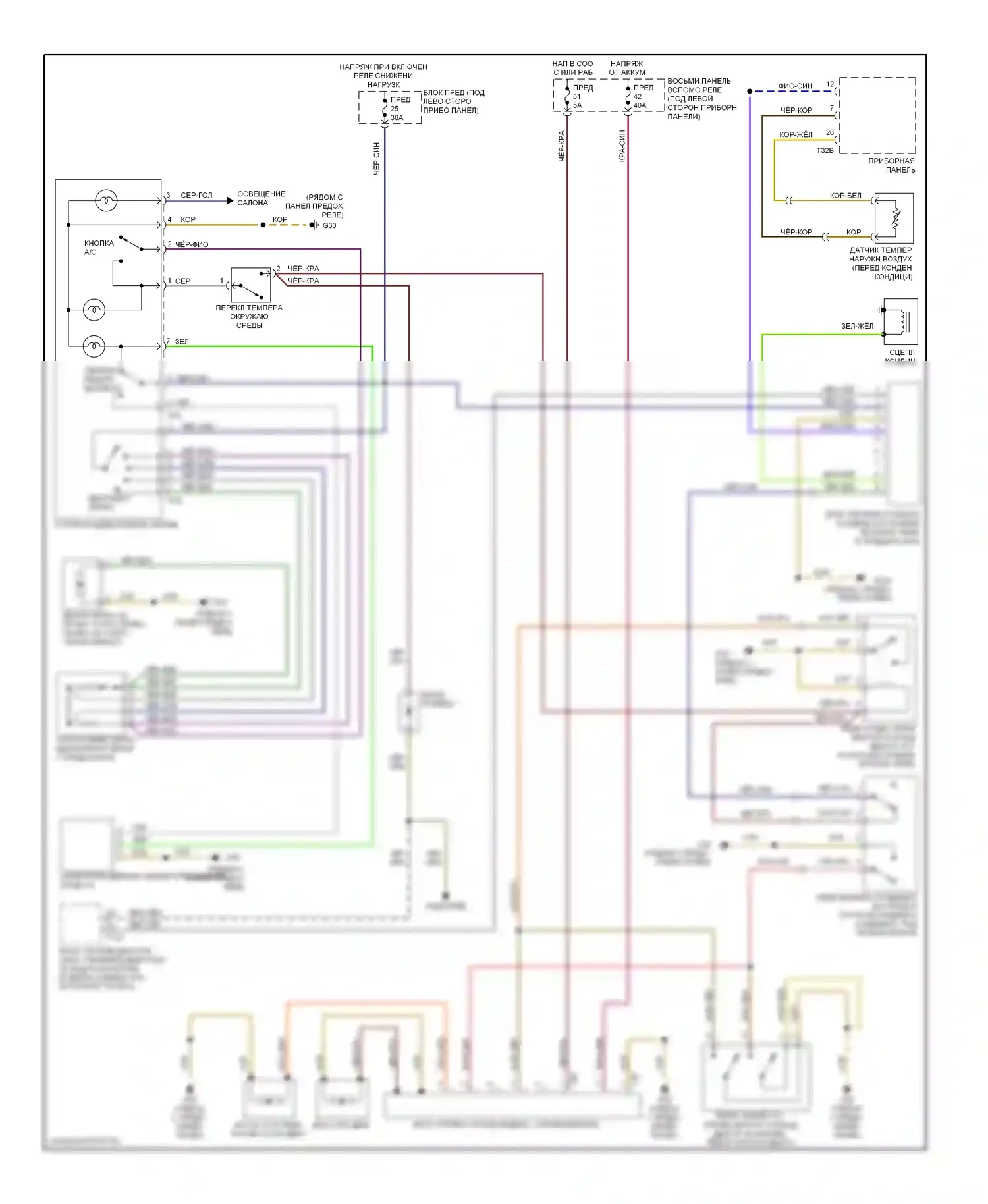 Passat Volkswagen B5 рестайлинг (2000-2005): 2.8л, электросхема ручного кондиционера 