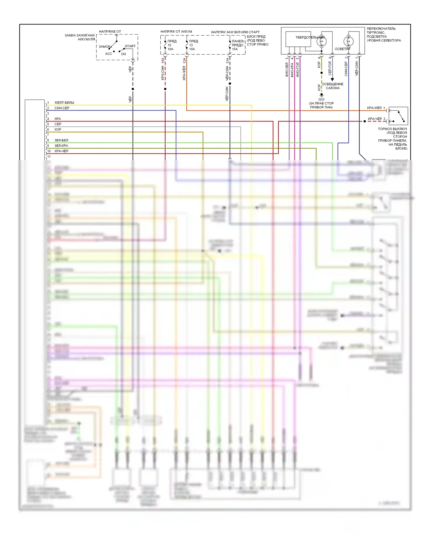 Passat Volkswagen B5 рестайлинг (2000-2005): 2.8l, электросхема автоматической коробки передач 