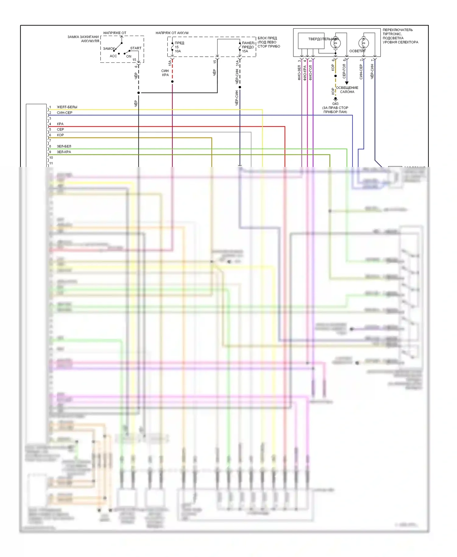 Passat Volkswagen B5 рестайлинг (2000-2005): 4.0l, электросхема коробки передач 