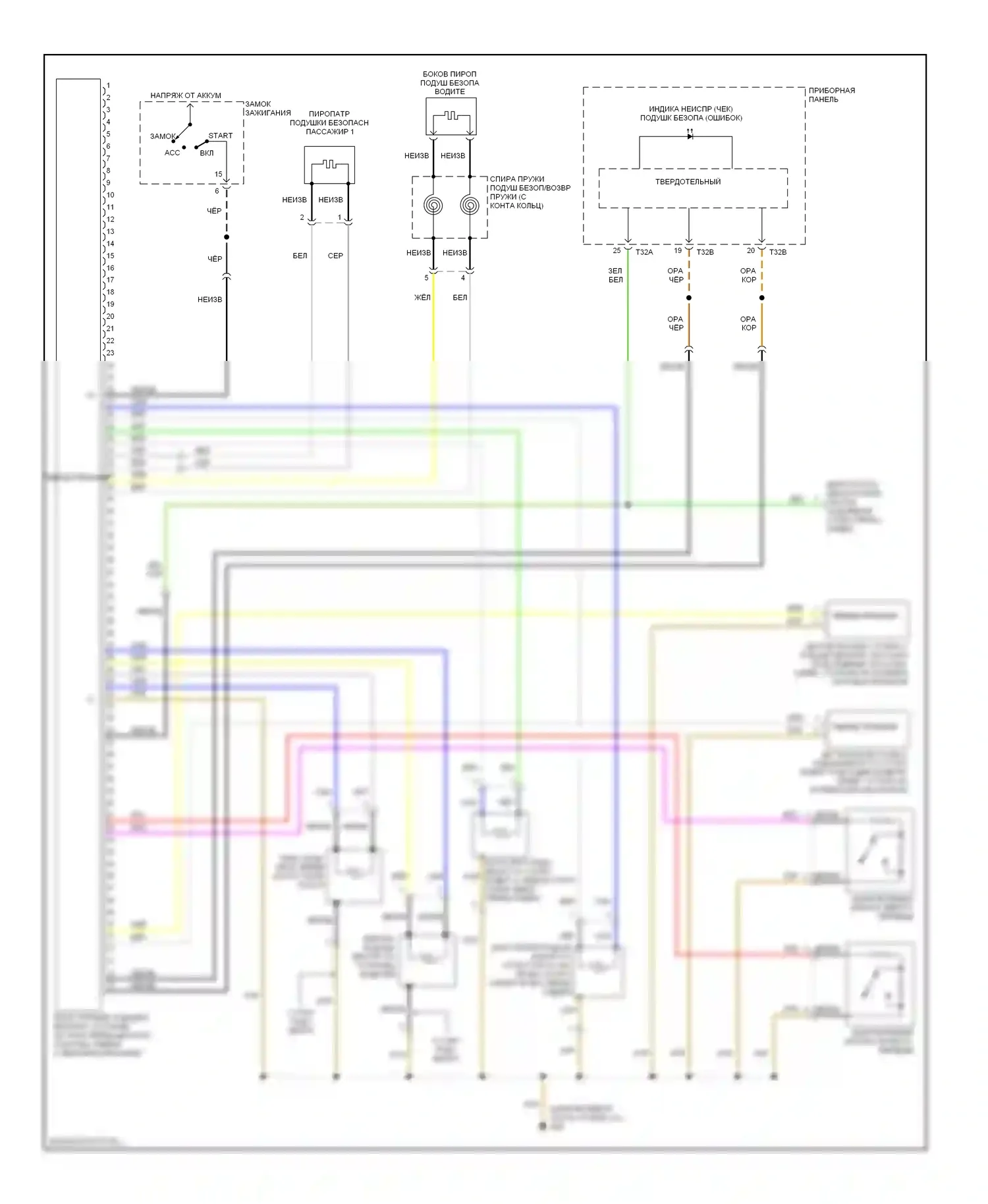 Passat Volkswagen B5 рестайлинг (2000-2005): Электросхема подушек безопасности 