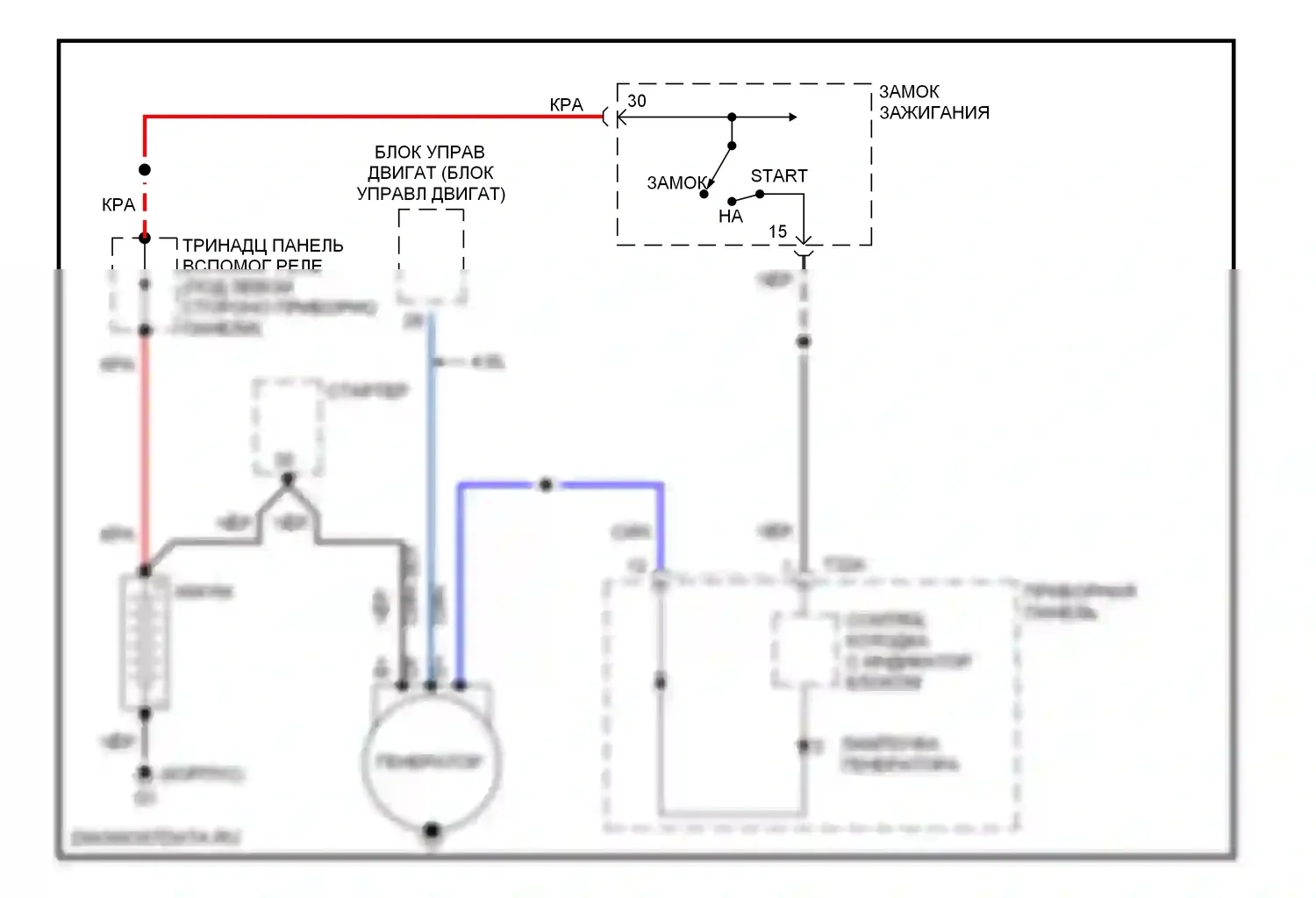 Passat Volkswagen B5 рестайлинг (2000-2005): Электросхема генератора 