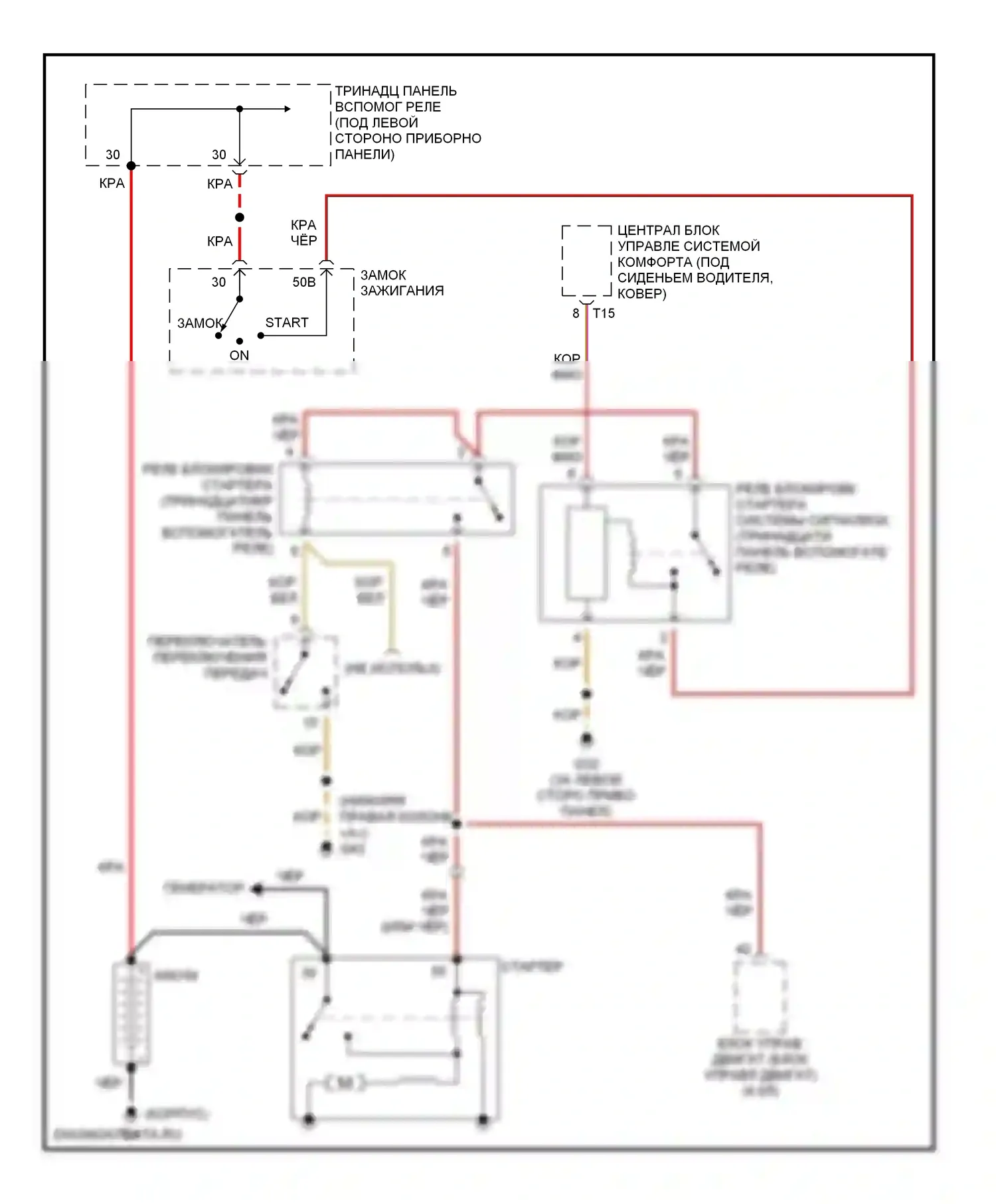 Passat Volkswagen B5 рестайлинг (2000-2005): Электросхема стартера, акпп 