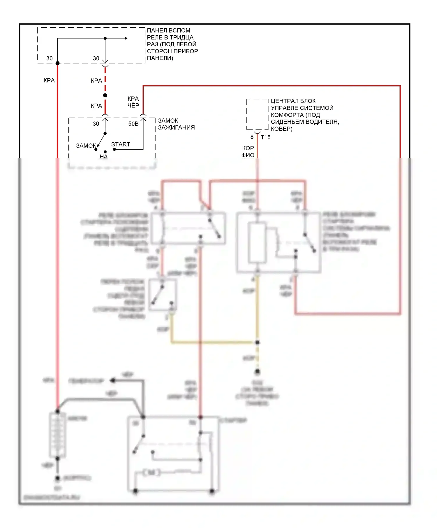 Passat Volkswagen B5 рестайлинг (2000-2005): Электросхема стартера, мкп 