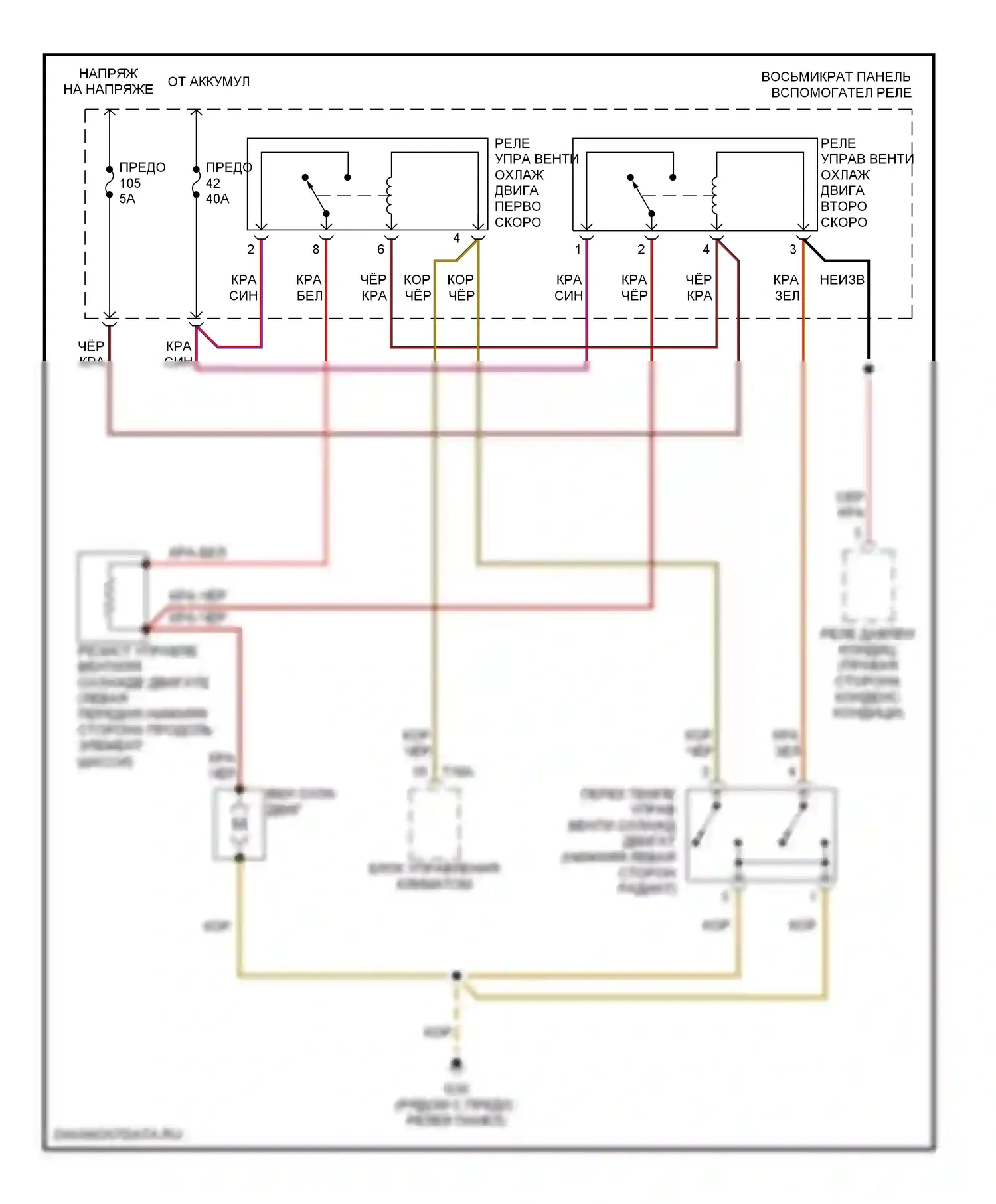 Passat Volkswagen B5 рестайлинг (2000-2005): 1.8l турбо, электросхема вентилятора охлаждения, климатконтроль 