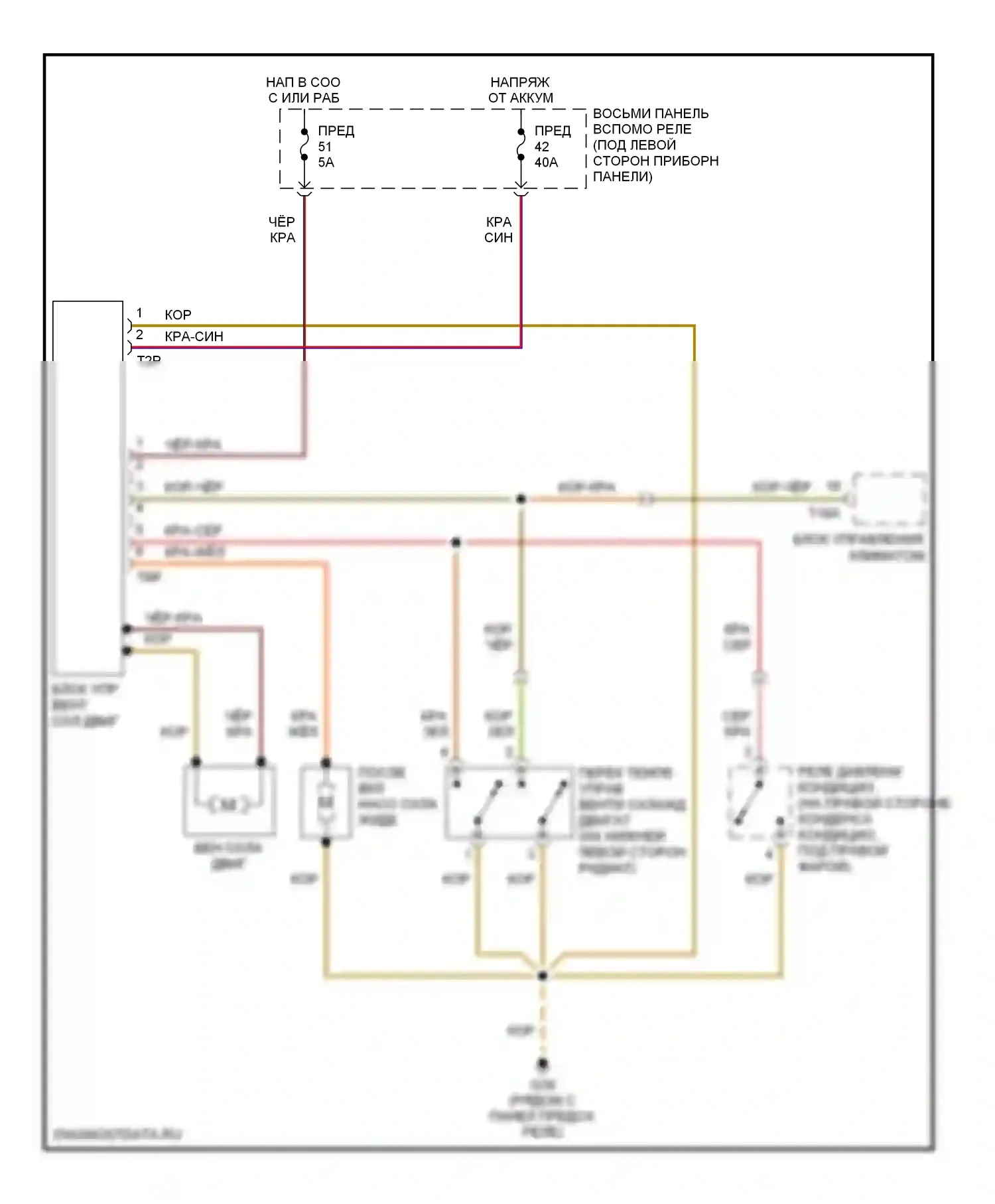 Passat Volkswagen B5 рестайлинг (2000-2005): 2.8л, электросхема вентилятора охлаждения, климатконтроль 