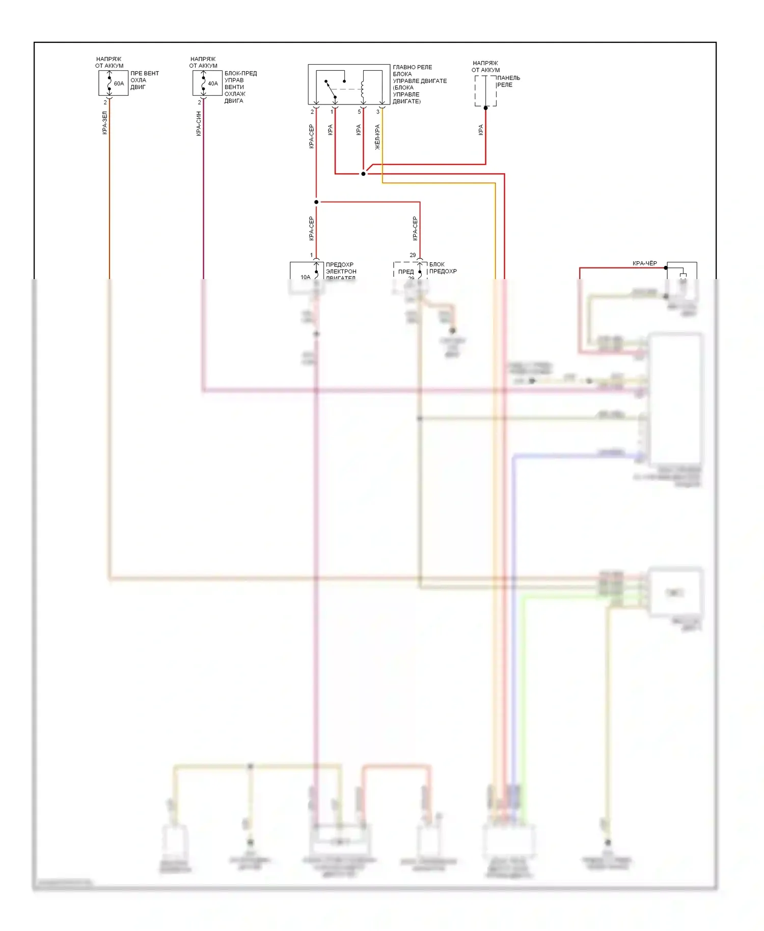 Passat Volkswagen B5 рестайлинг (2000-2005): 4.0л, электросхема вентилятора охлаждения 