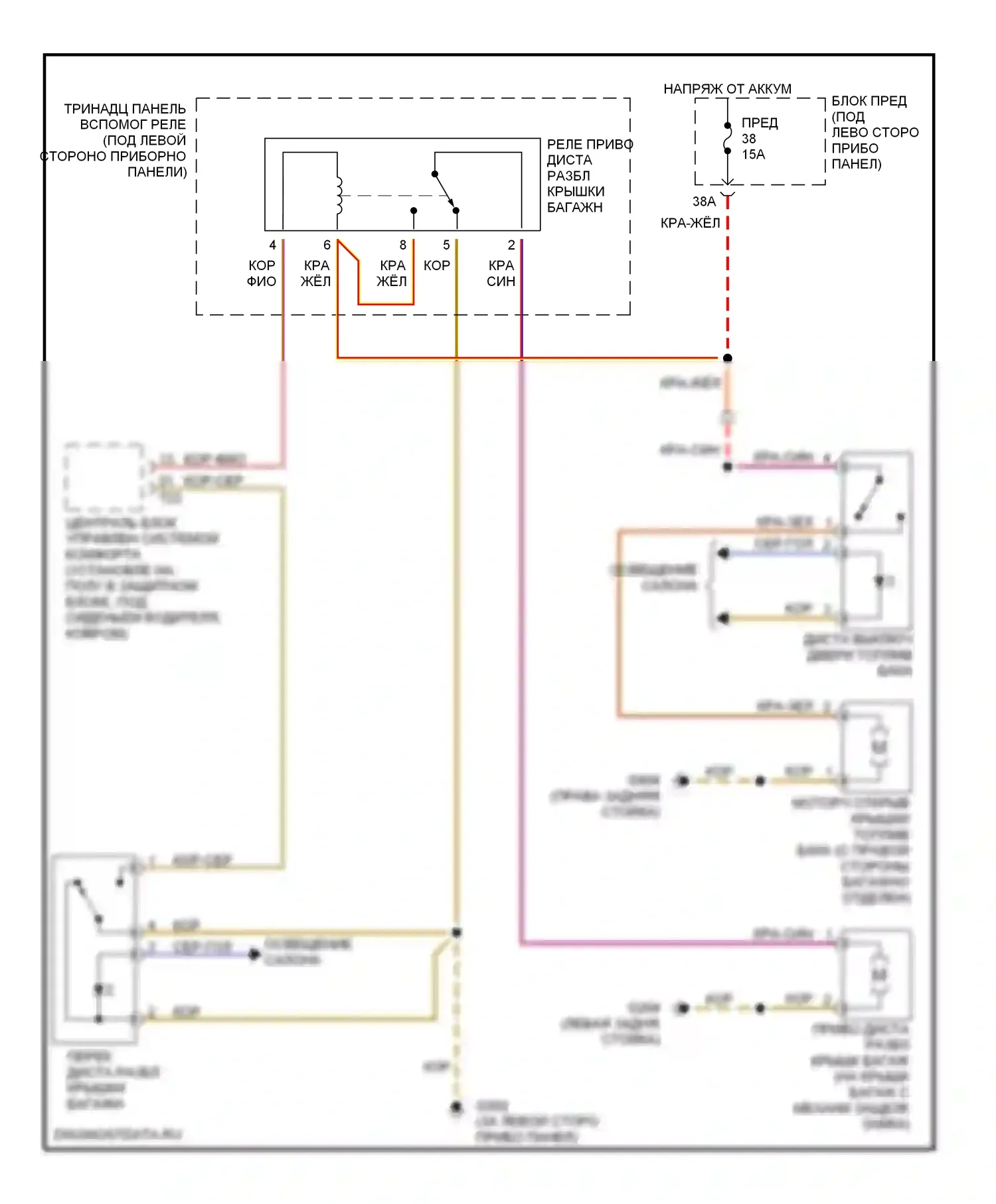 Passat Volkswagen B5 (1996-2001): Электросхема открытия багажника и лючка топливного бака 