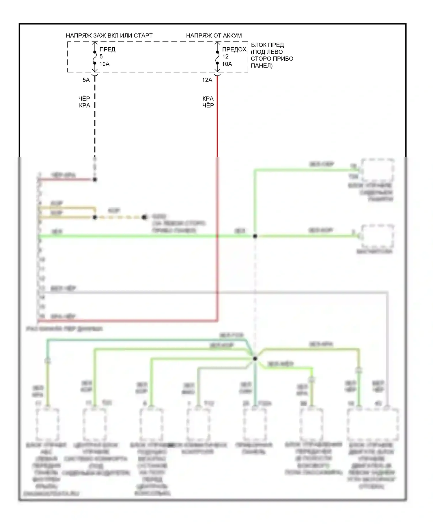 Passat Volkswagen B5 (1996-2001): Can шина 