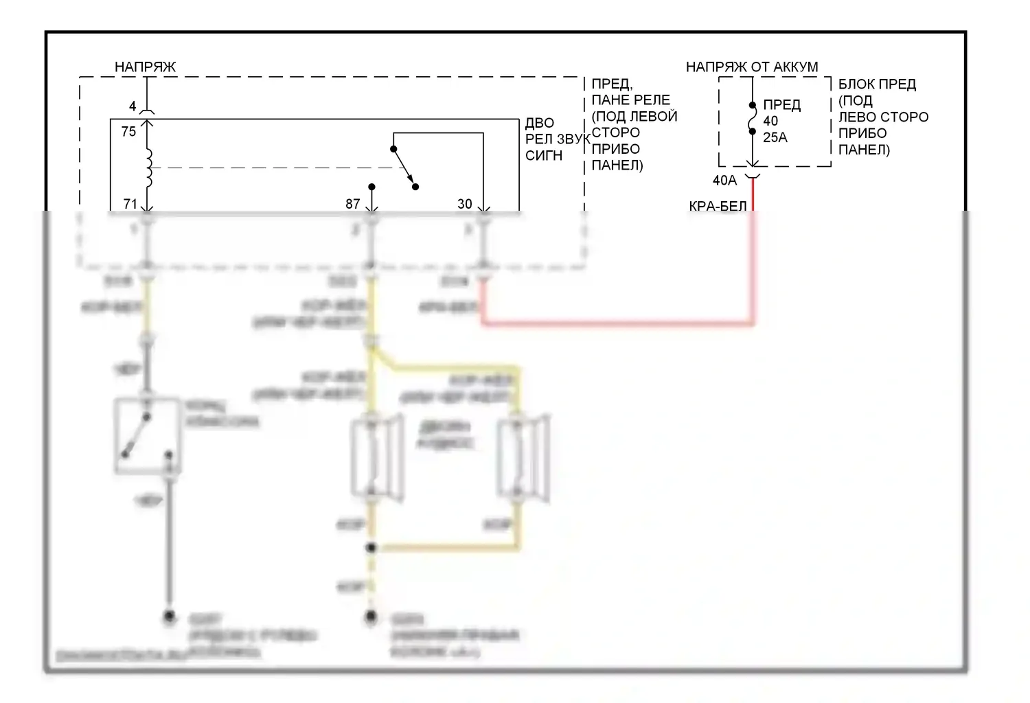 Passat Volkswagen B5 (1996-2001): Электросхема клаксона 