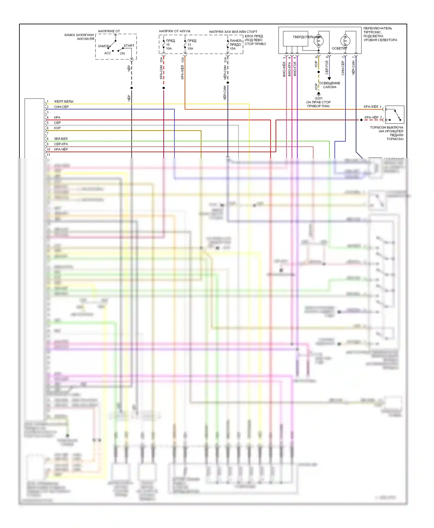 Passat Volkswagen B5 (1996-2001): 2.8l, электросхема автоматической коробки передач 