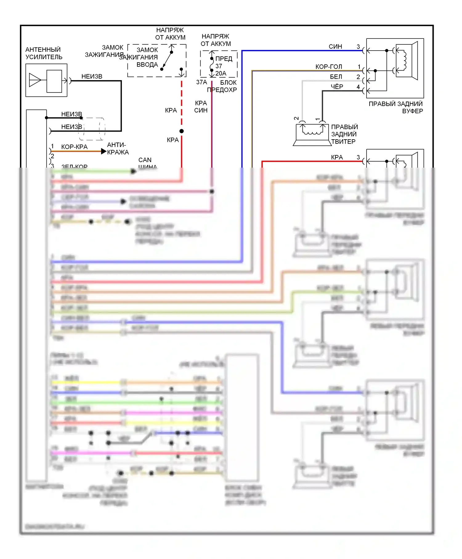 Passat Volkswagen B5 (1996-2001): Магнитола электросхем 