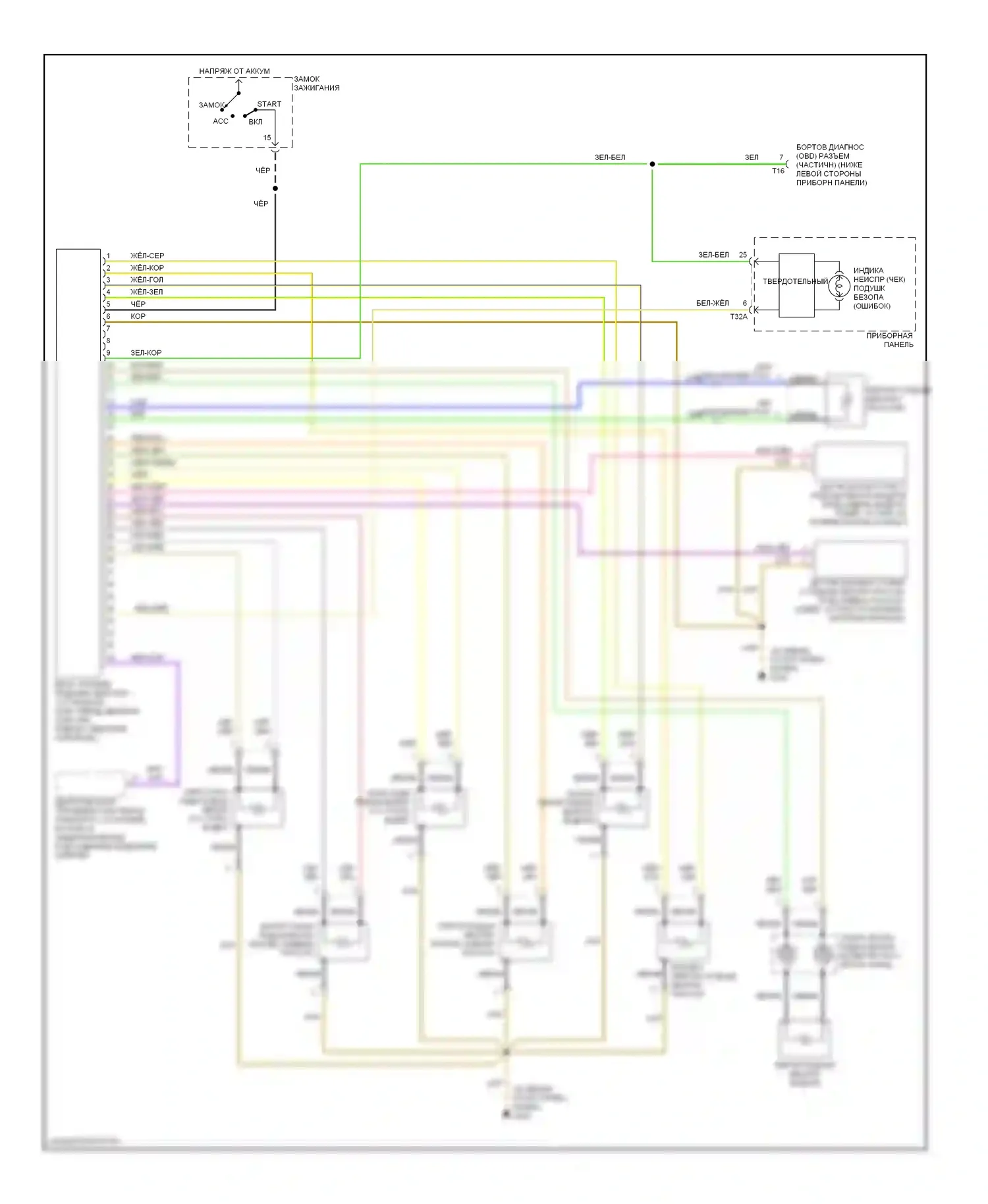 Passat Volkswagen B5 (1996-2001): Электросхема подушек безопасности 