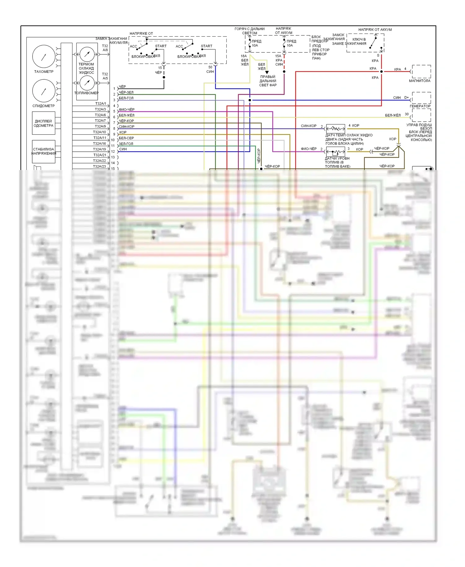 Passat Volkswagen B5 (1996-2001): Электросхема приборной панели 