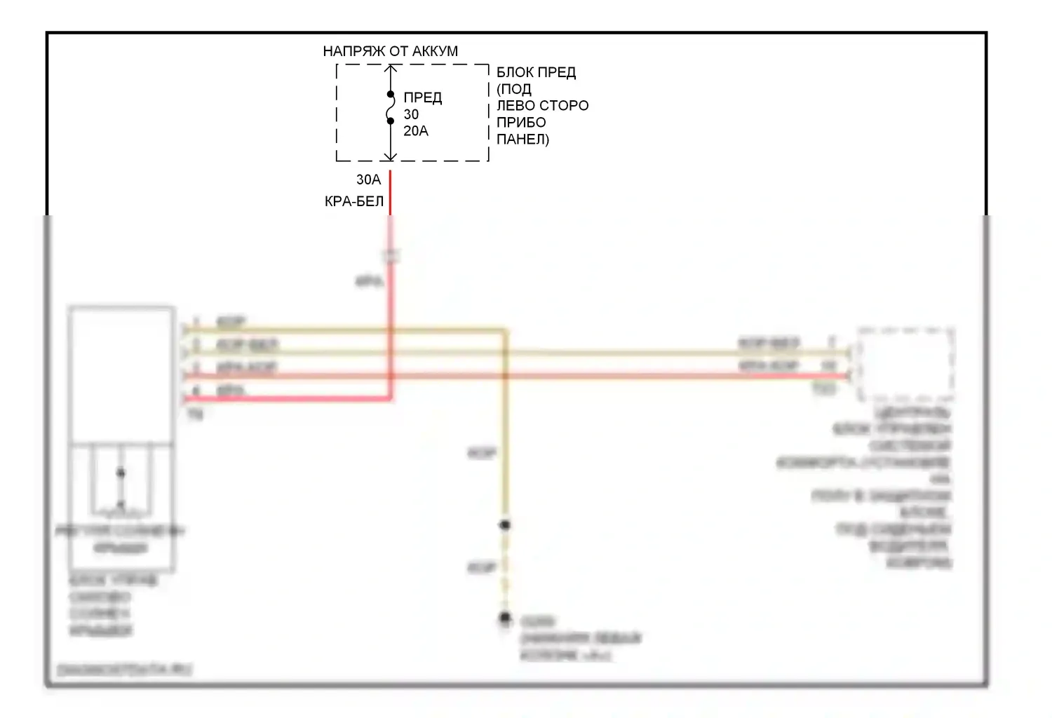 Passat Volkswagen B5 (1996-2001): Электросхема люка 