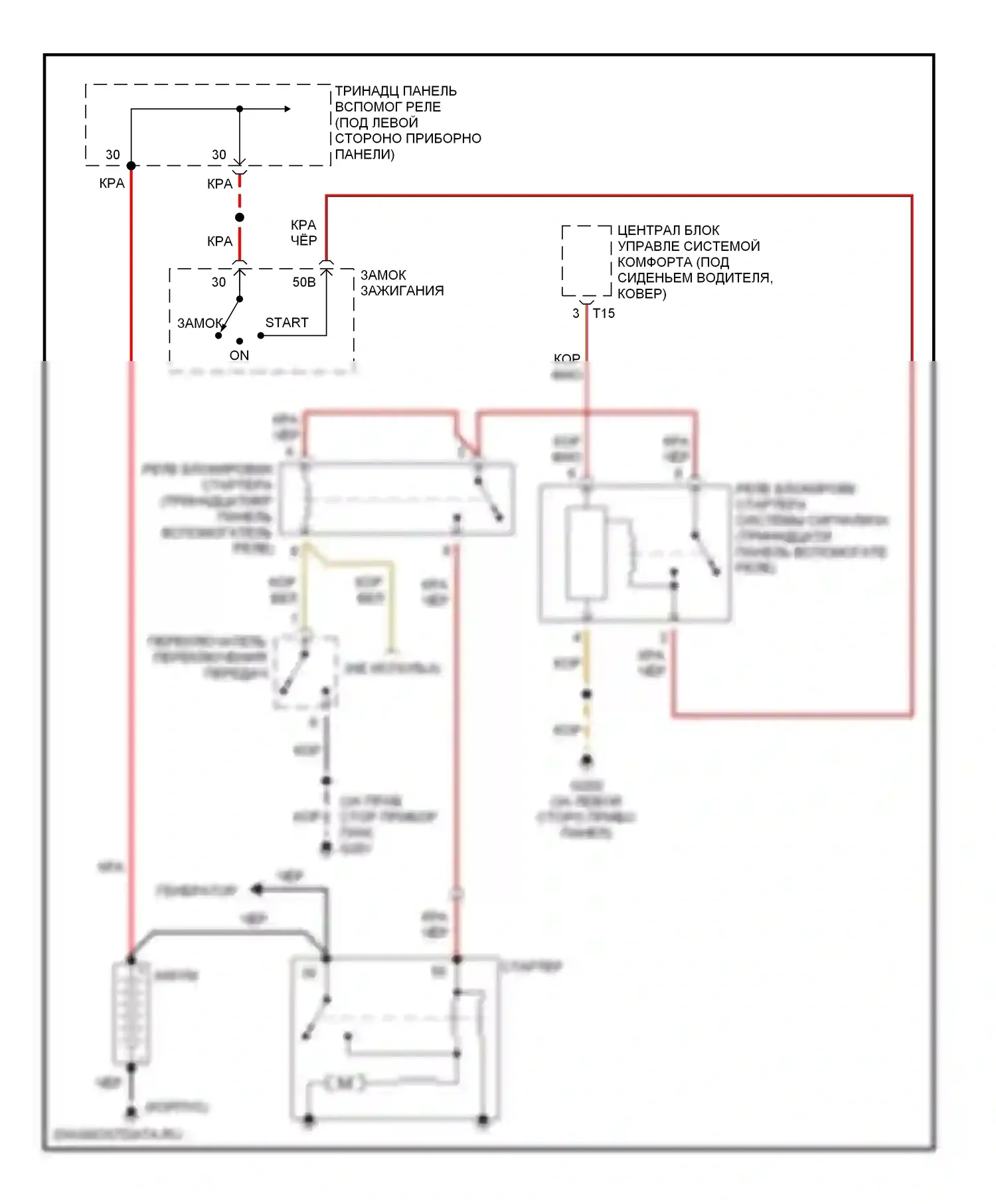 Passat Volkswagen B5 (1996-2001): Электросхема стартера, акпп 