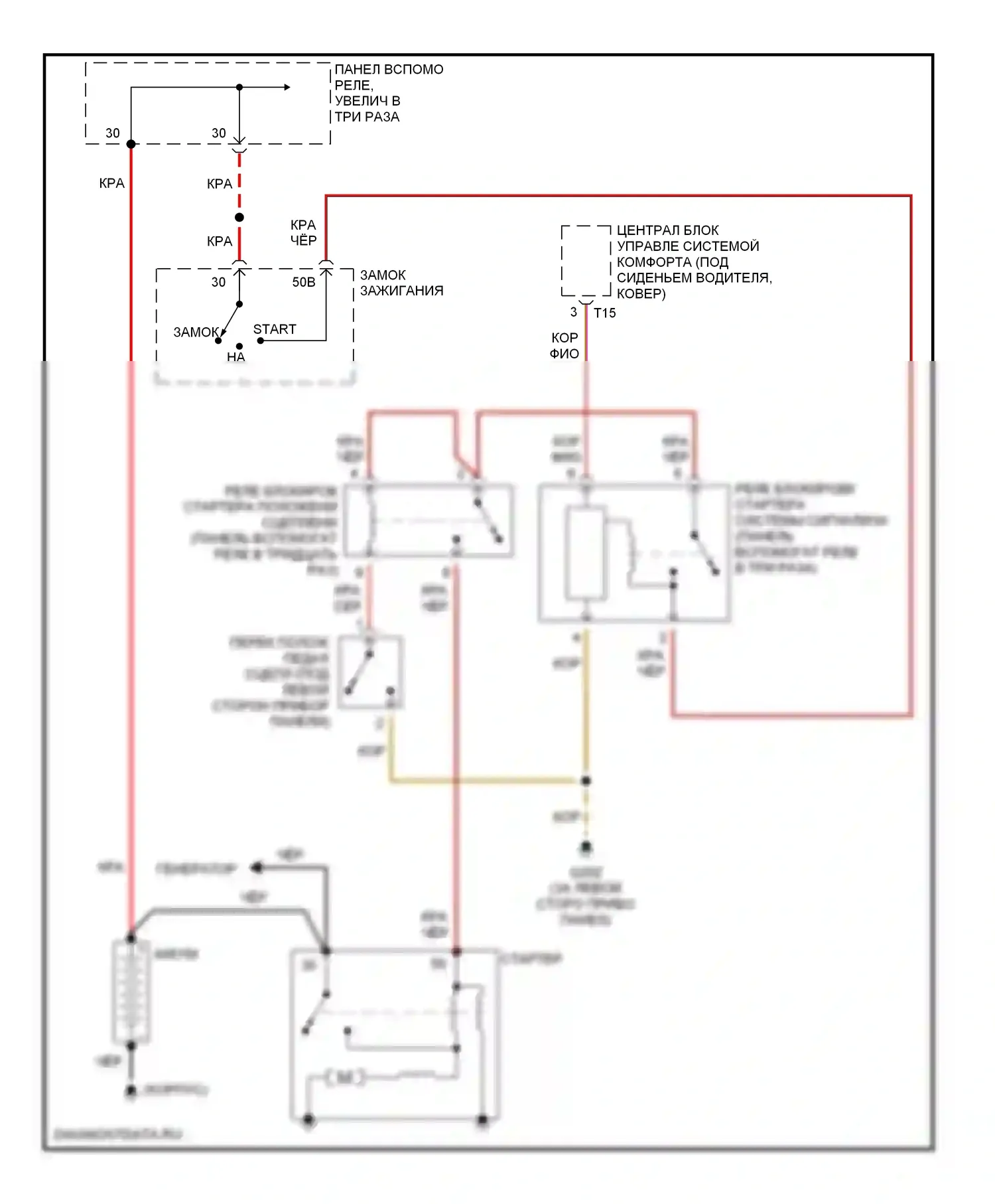 Passat Volkswagen B5 (1996-2001): Электросхема стартера, мкп 