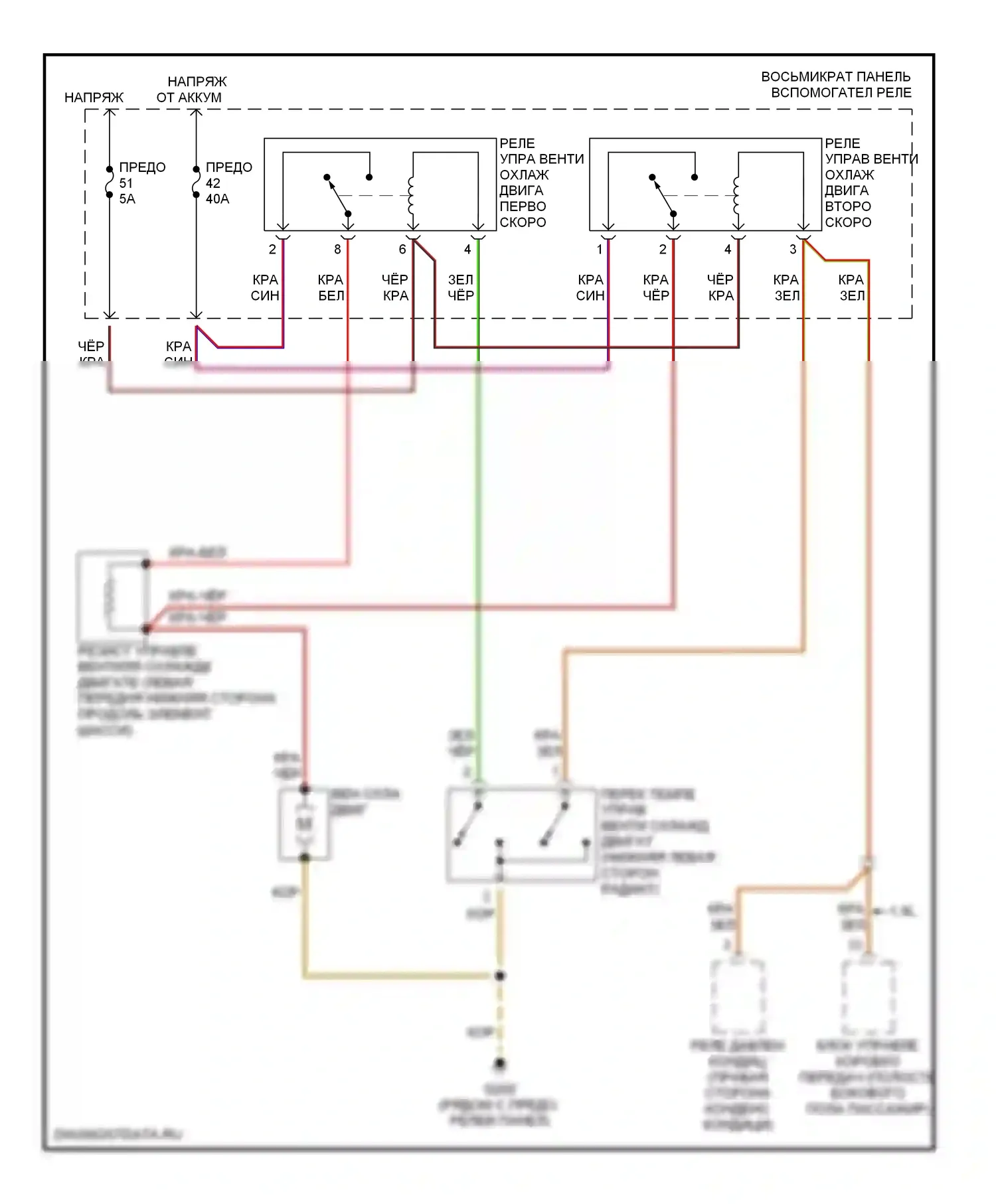 Passat Volkswagen B5 (1996-2001): Электросхема двухскоростного вентилятора охлаждения, ручной кондиционер 