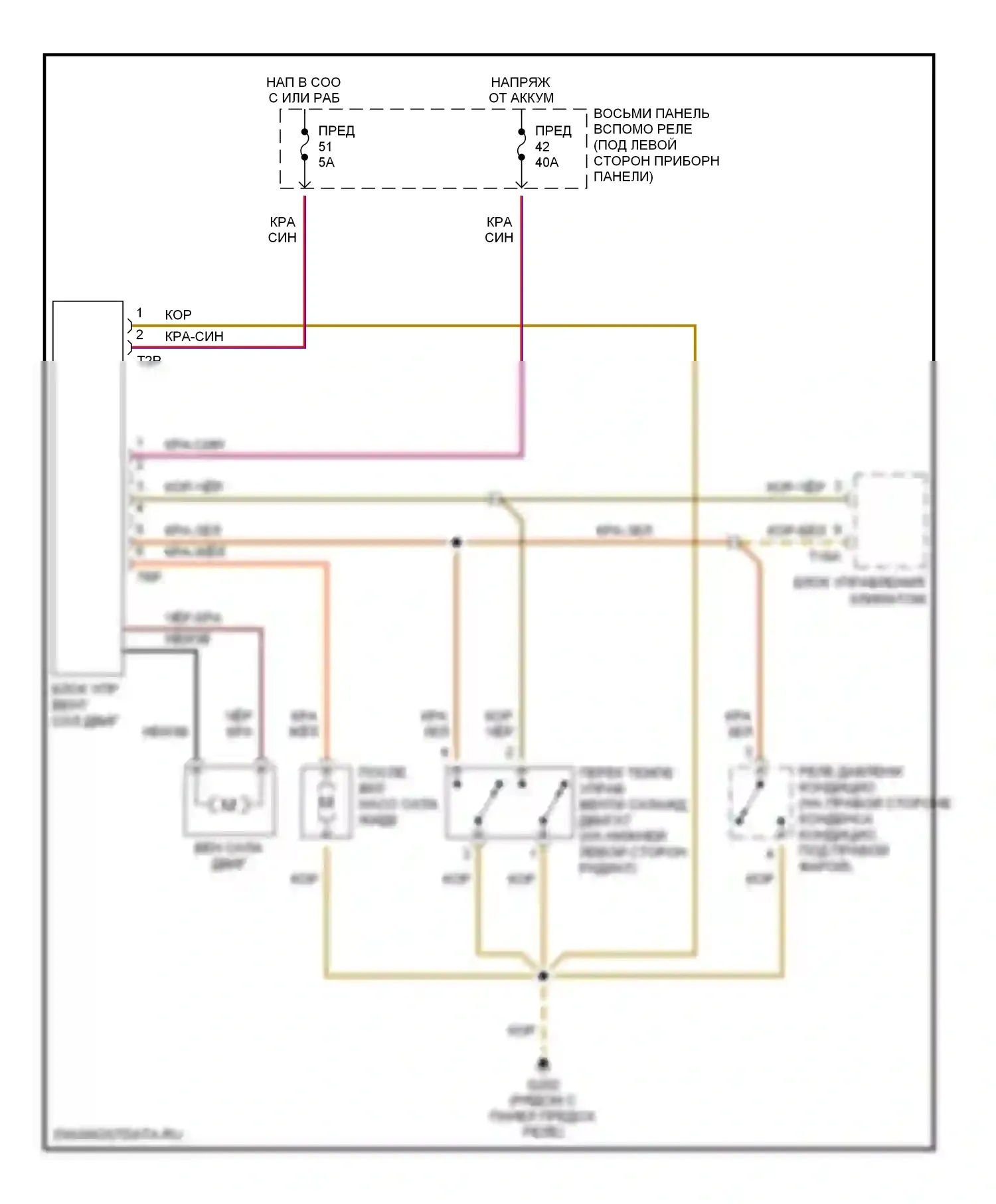 Passat Volkswagen B5 (1996-2001): Электросхема вентилятора охлаждения, авто кондиционер 