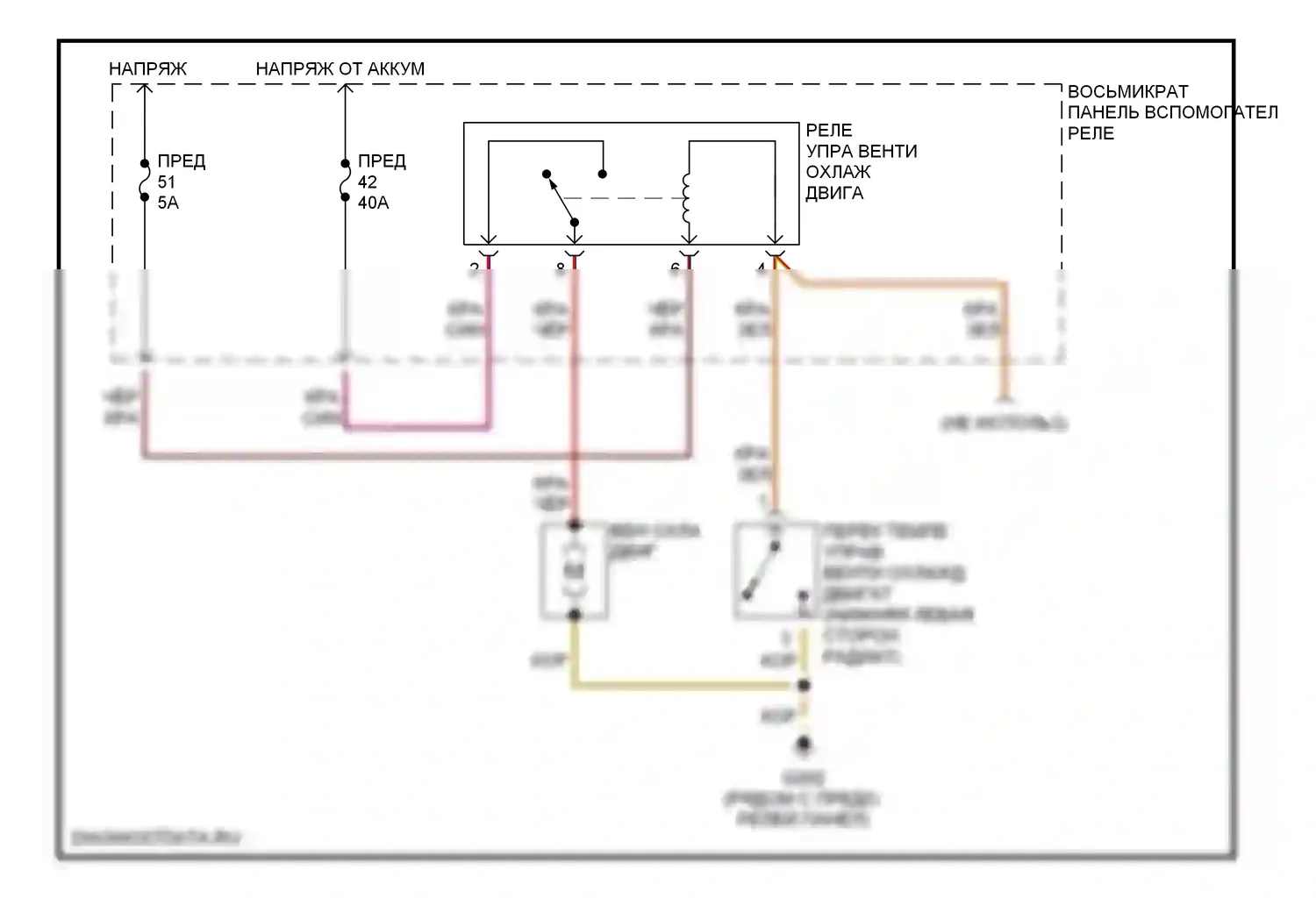 Passat Volkswagen B5 (1996-2001): Односкоростная электросхема вентилятора охлаждения, ручной кондиционер 