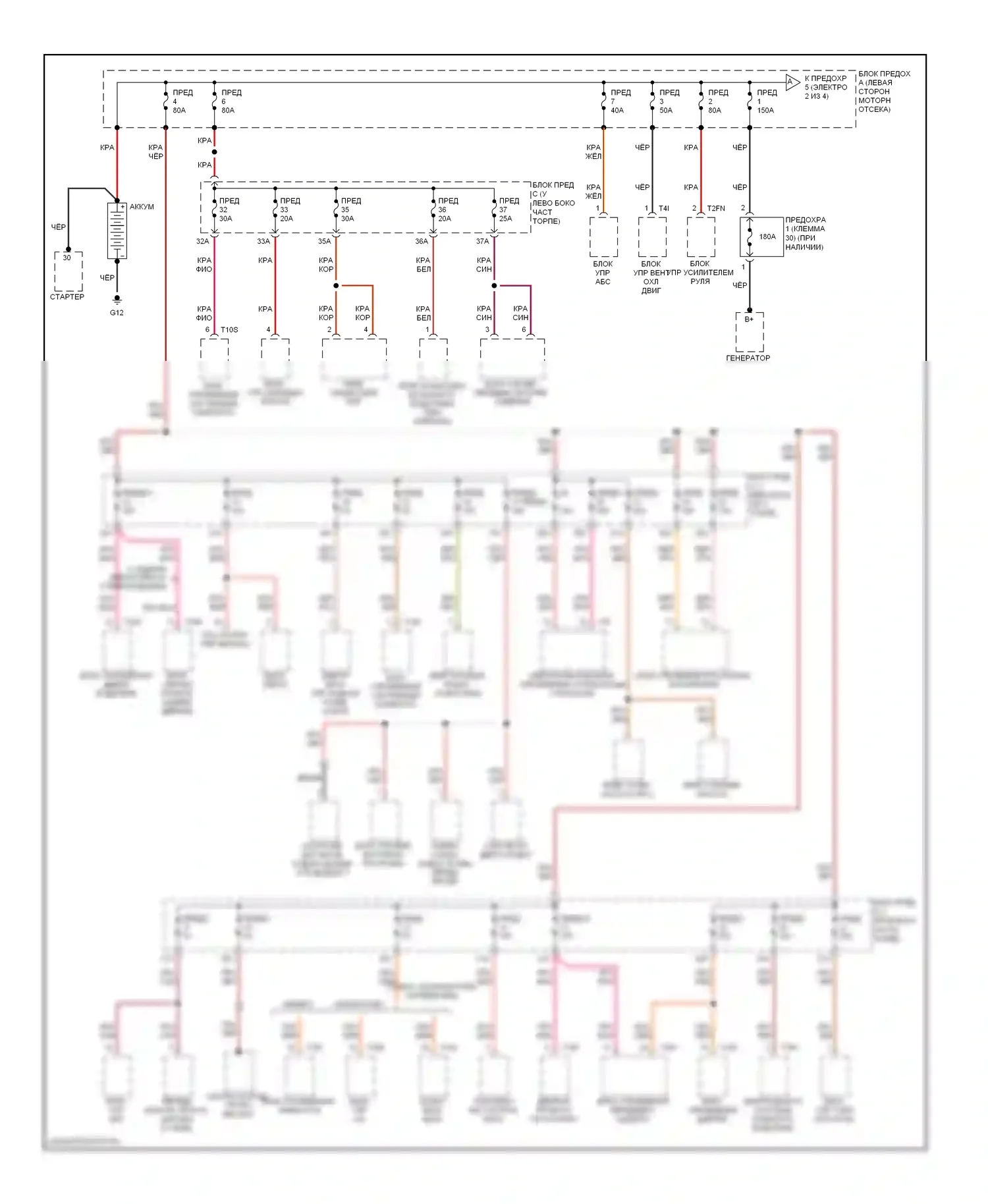Passat Volkswagen B6 (2005-2010): 2.0л, электросхема блока предохранителей реле (1 из 4) 