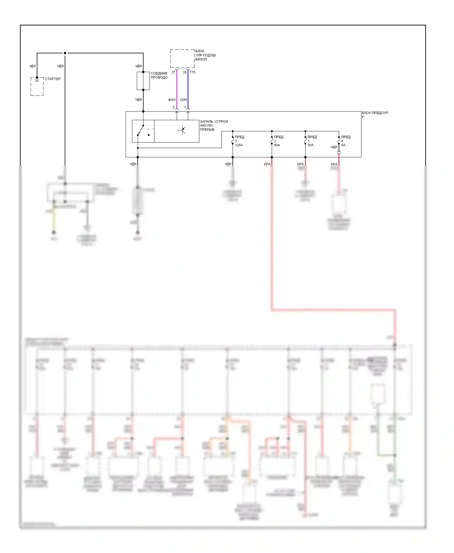 Passat Volkswagen B6 (2005-2010): 3.6л, электросхема блока предохранителей реле (1 из 5) 