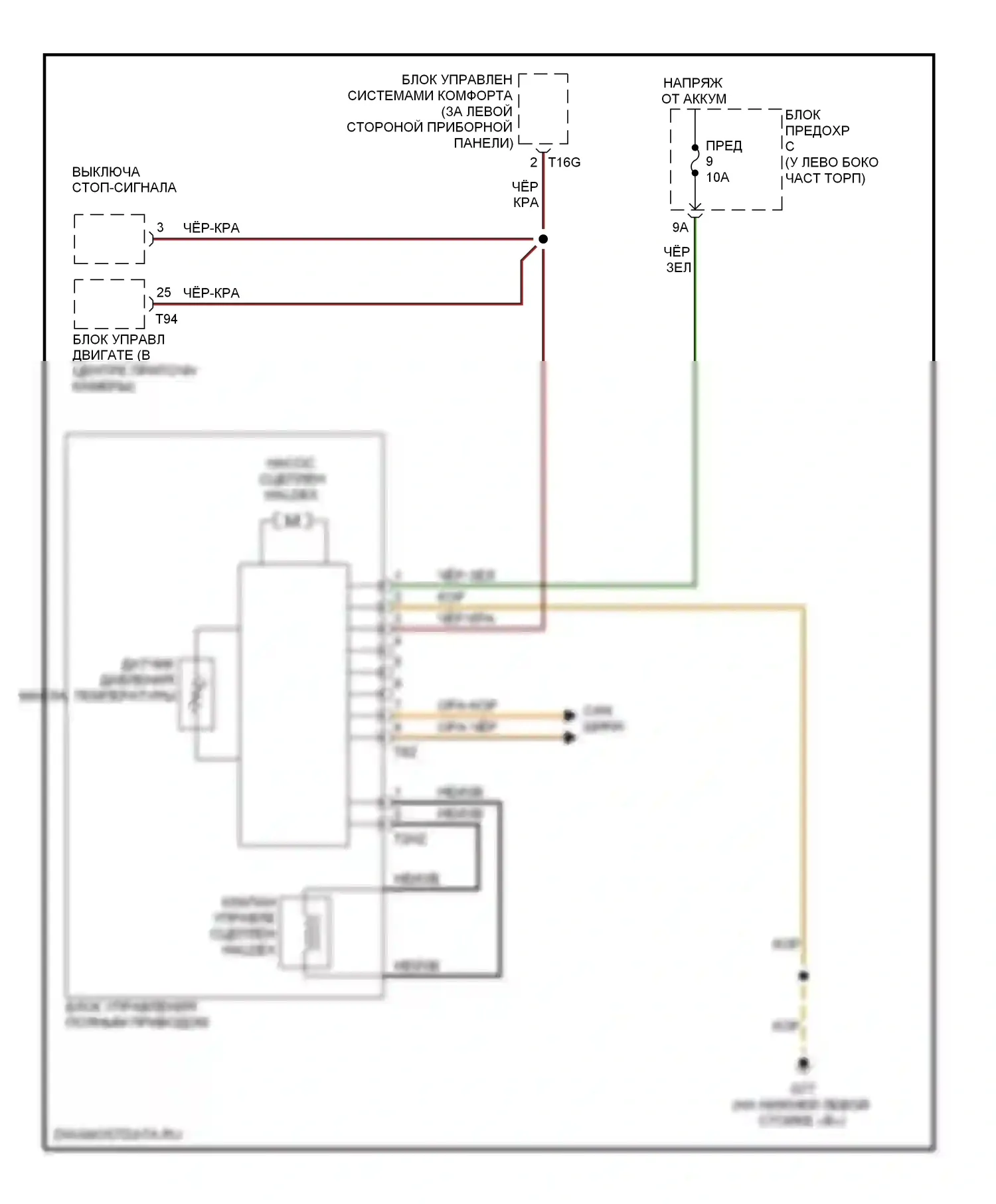 Passat Volkswagen B6 (2005-2010): Электросхема awd 