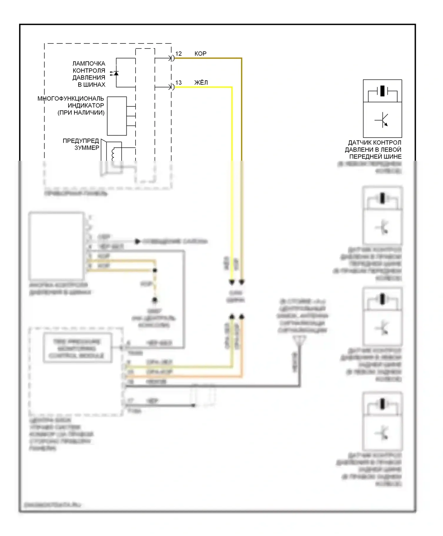 Passat Volkswagen B6 (2005-2010): Электросхема помощников водителя 