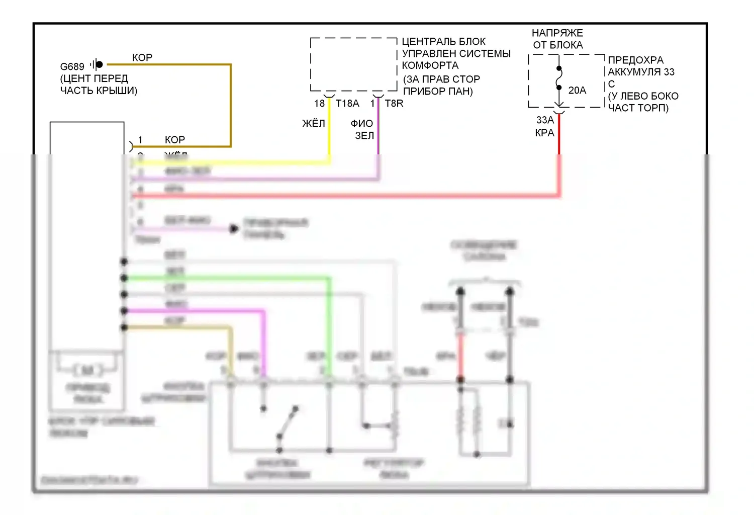 Passat Volkswagen B6 (2005-2010): Электросхема складной крыши/люка 
