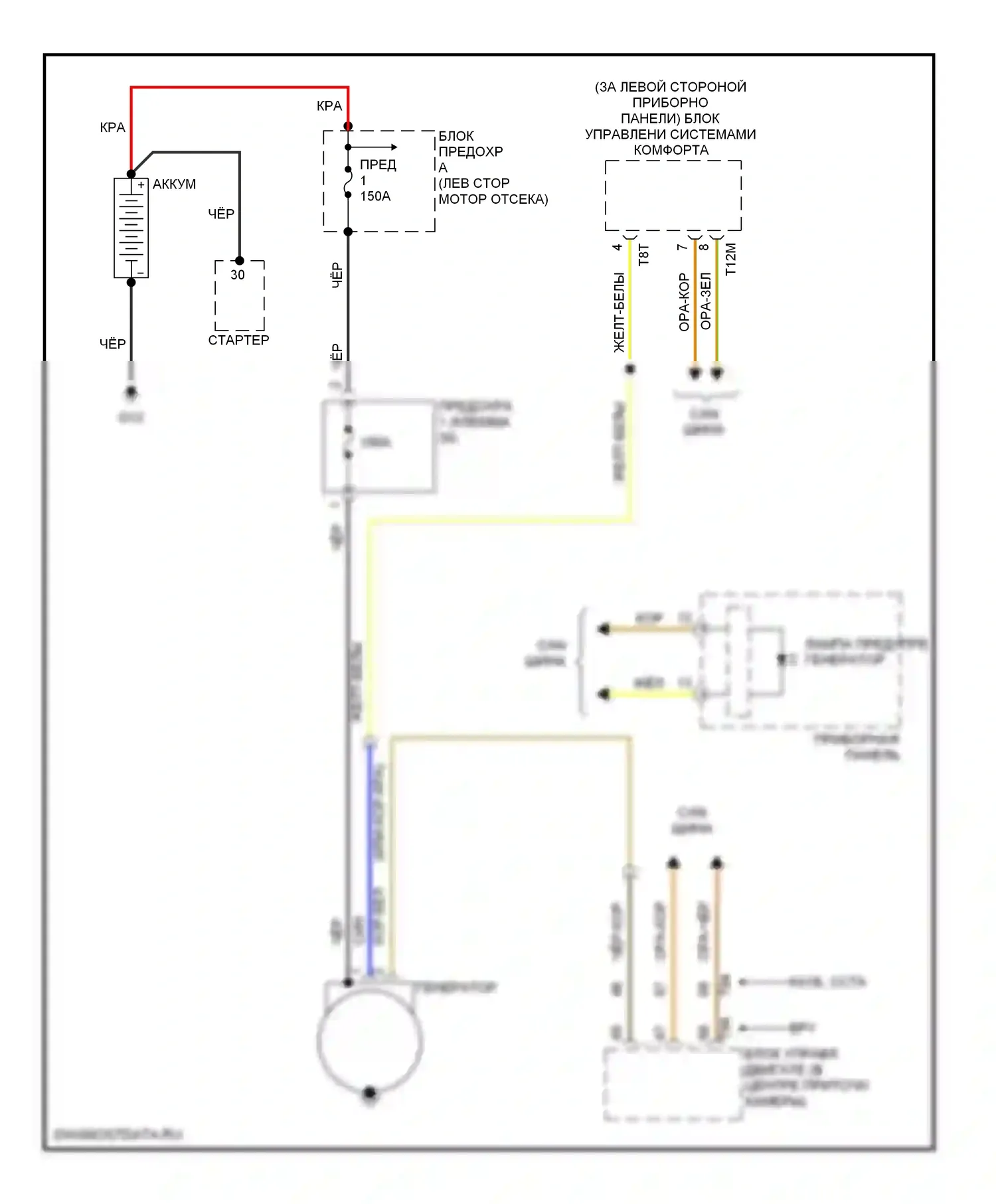 Passat Volkswagen B6 (2005-2010): 2.0l, электросхема генератора 