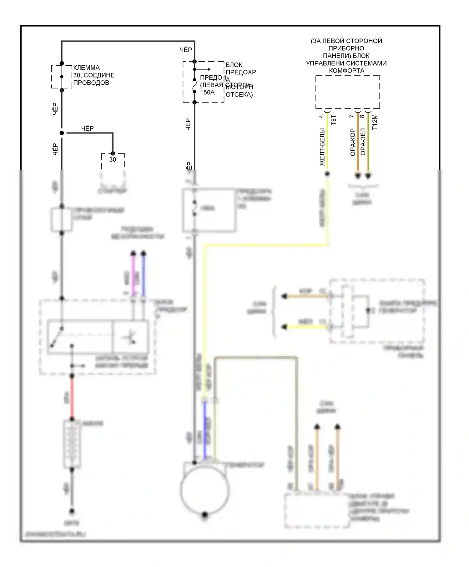 Passat Volkswagen B6 (2005-2010): 3.6l, электросхема генератора 