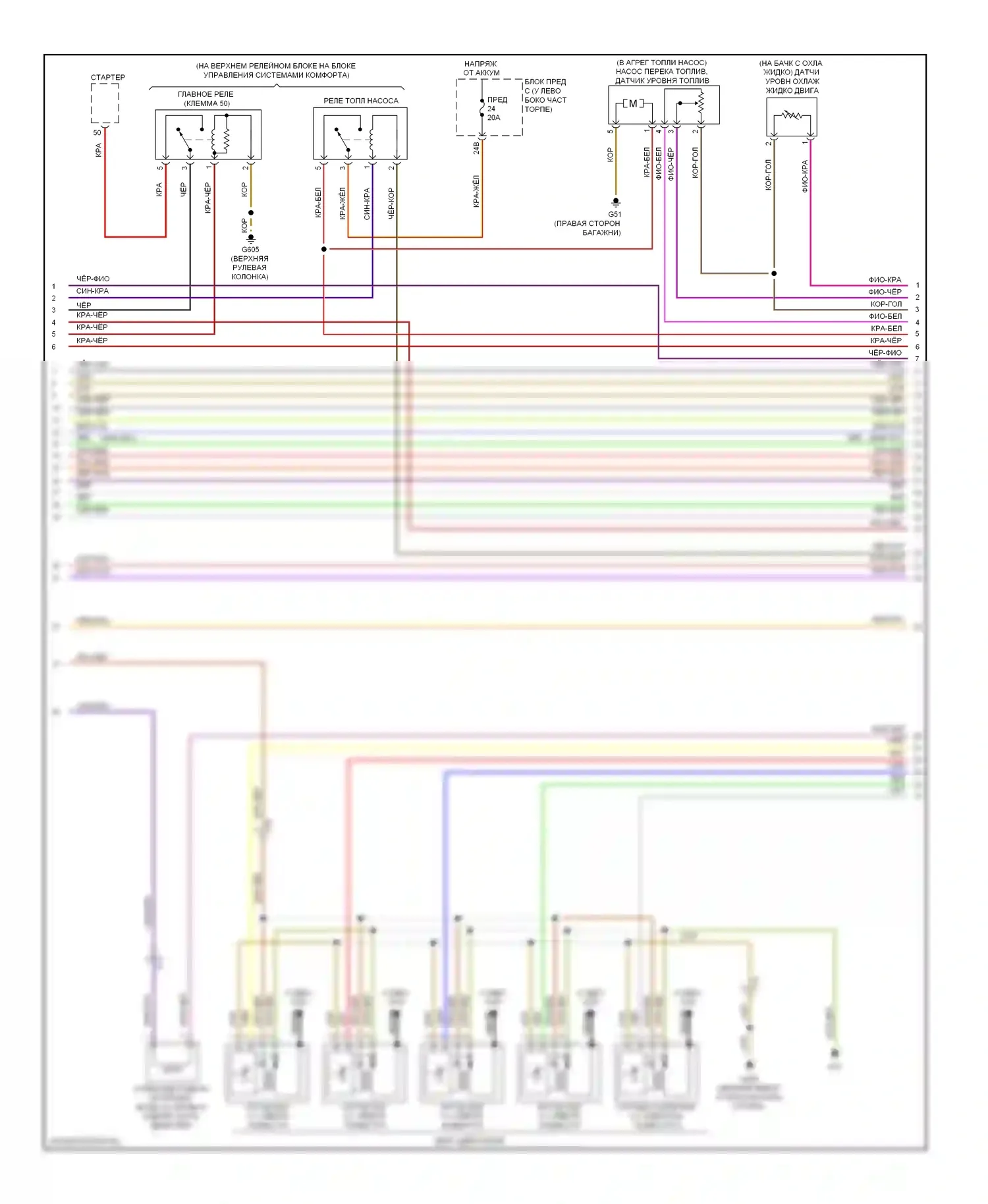 Passat Volkswagen B7 (2010-2015): Электросхема двигателя 2.5l (3 из 5) 
