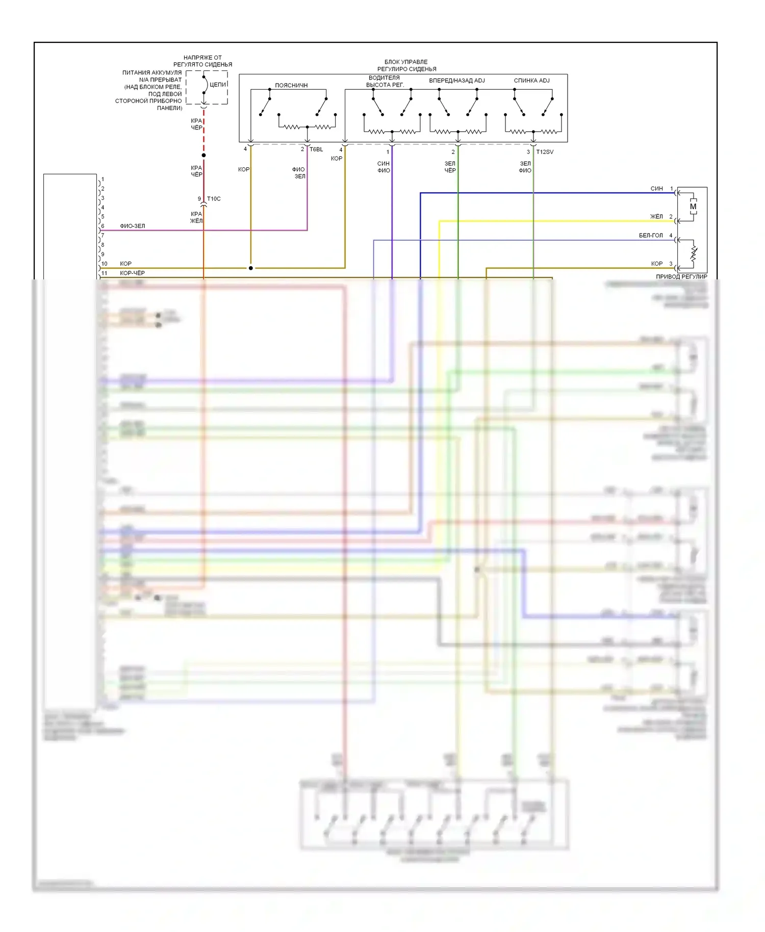 Passat Volkswagen B7 (2010-2015): Электросхема систем памяти 