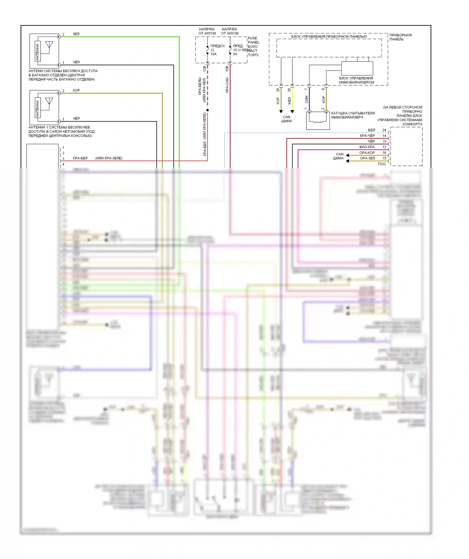 Passat Volkswagen B7 (2010-2015): Электросхема системы бесключевого доступа 