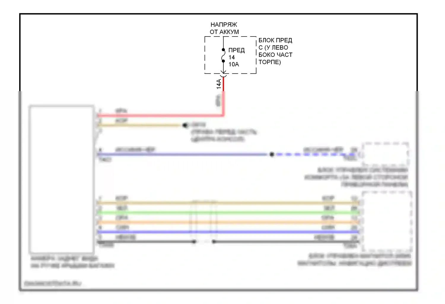 Passat Volkswagen B7 (2010-2015): Электросхема камеры заднего вида 