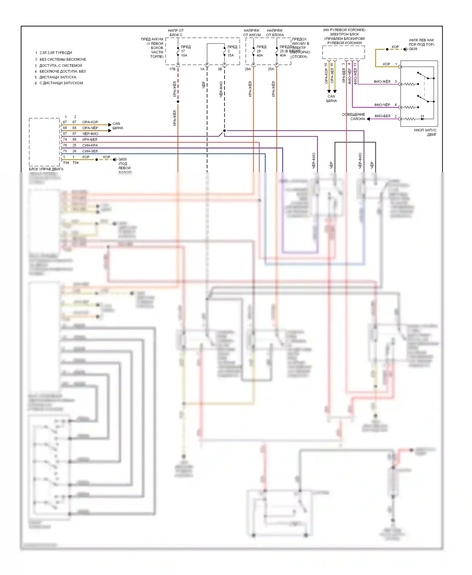 Passat Volkswagen B7 (2010-2015): 2,5л, электросхема стартера 