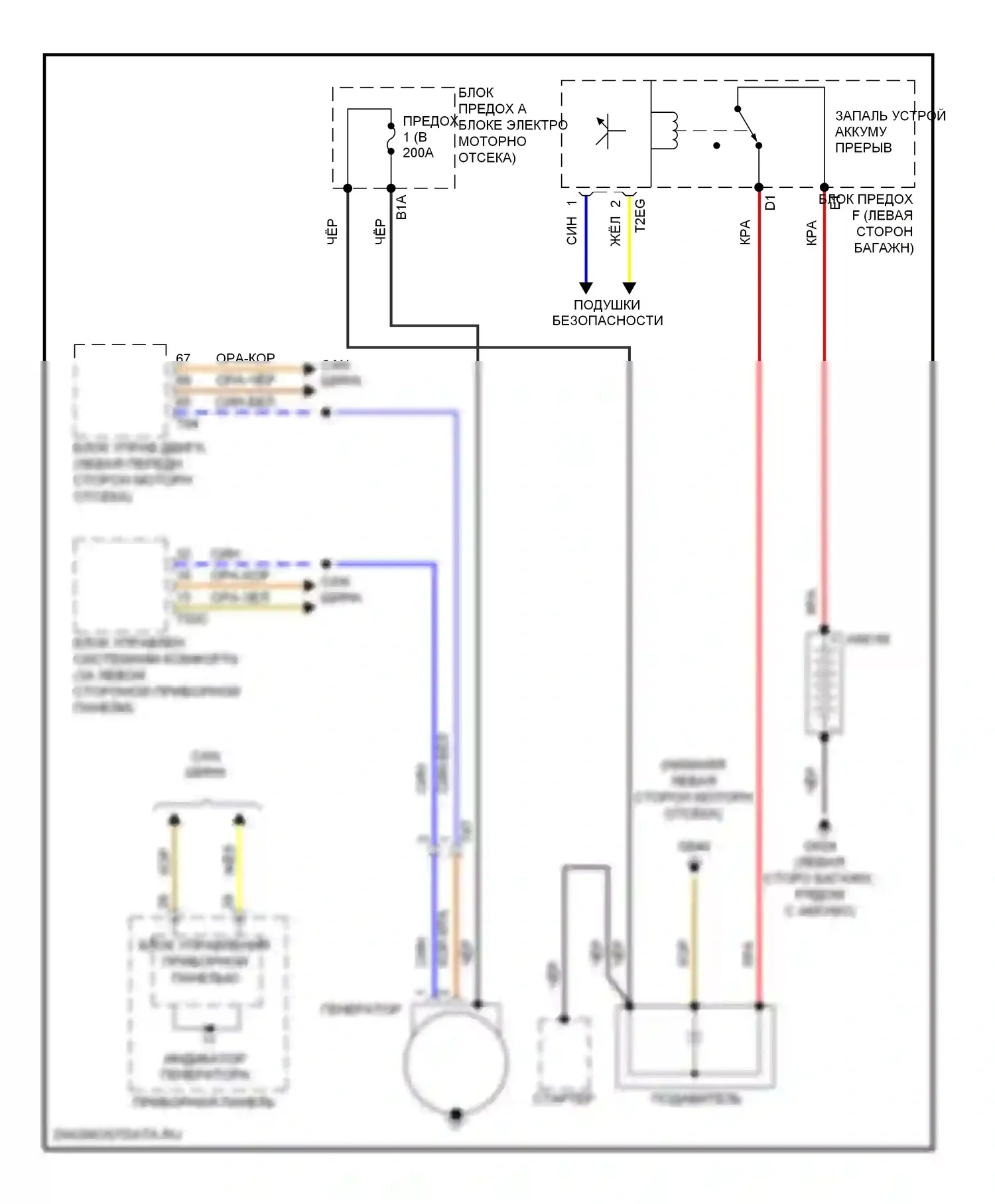 Passat Volkswagen B7 (2010-2015): 3.6l, электросхема генератора 