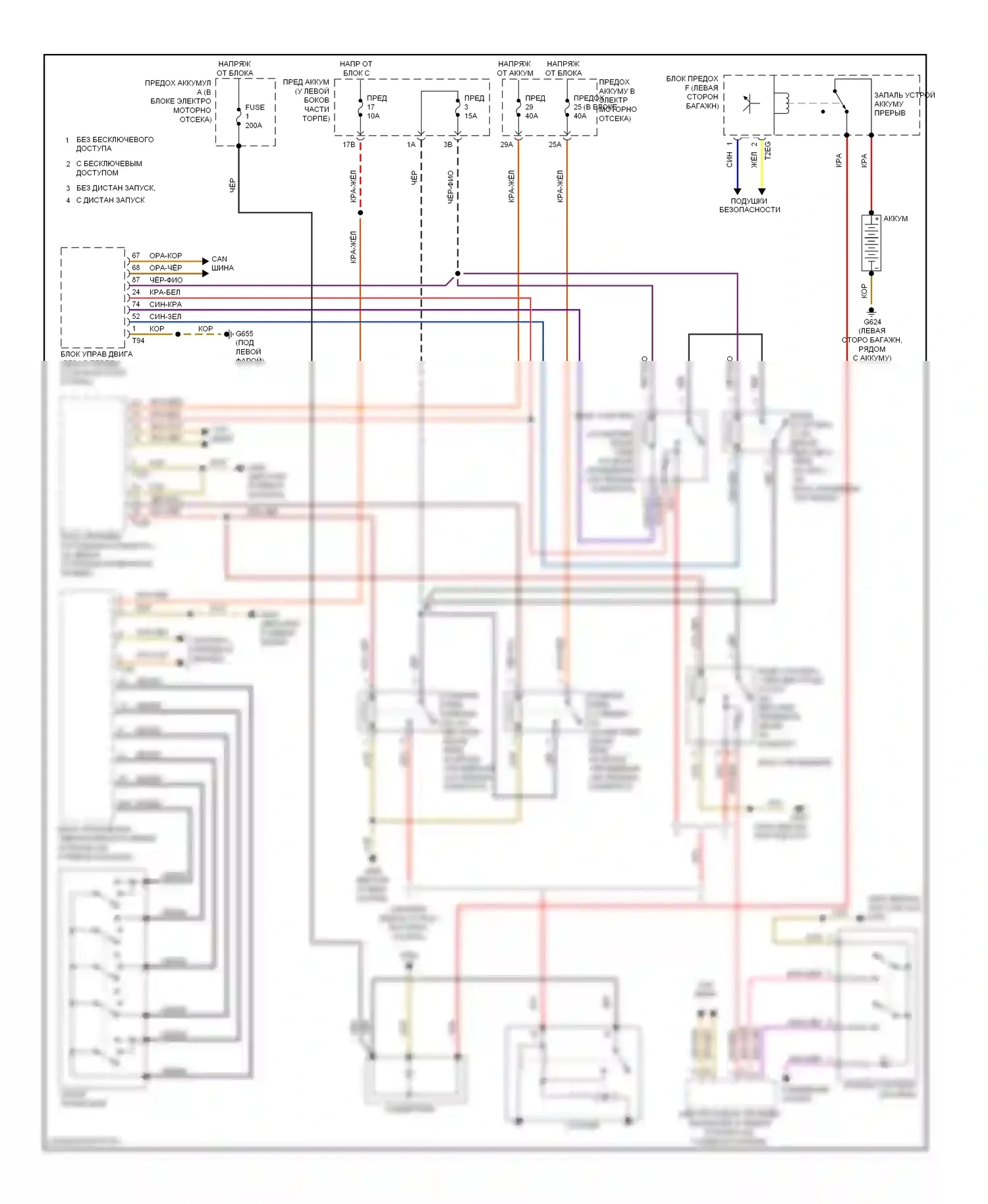 Passat Volkswagen B7 (2010-2015): 3.6l, электросхема стартера 
