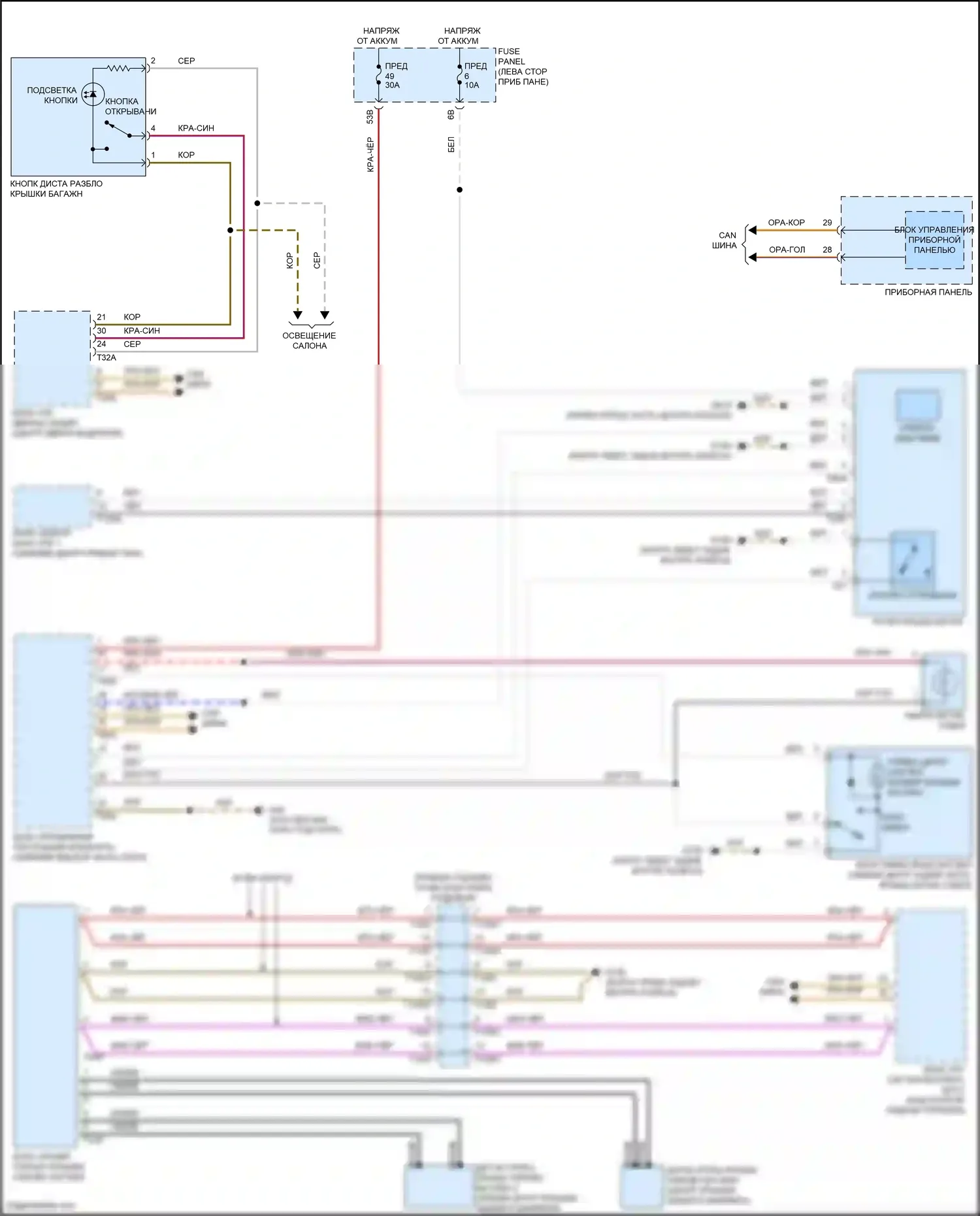 Passat Volkswagen B8 рестайлинг (2019-2024): Электросхема открытия багажника и лючка топливного бака 