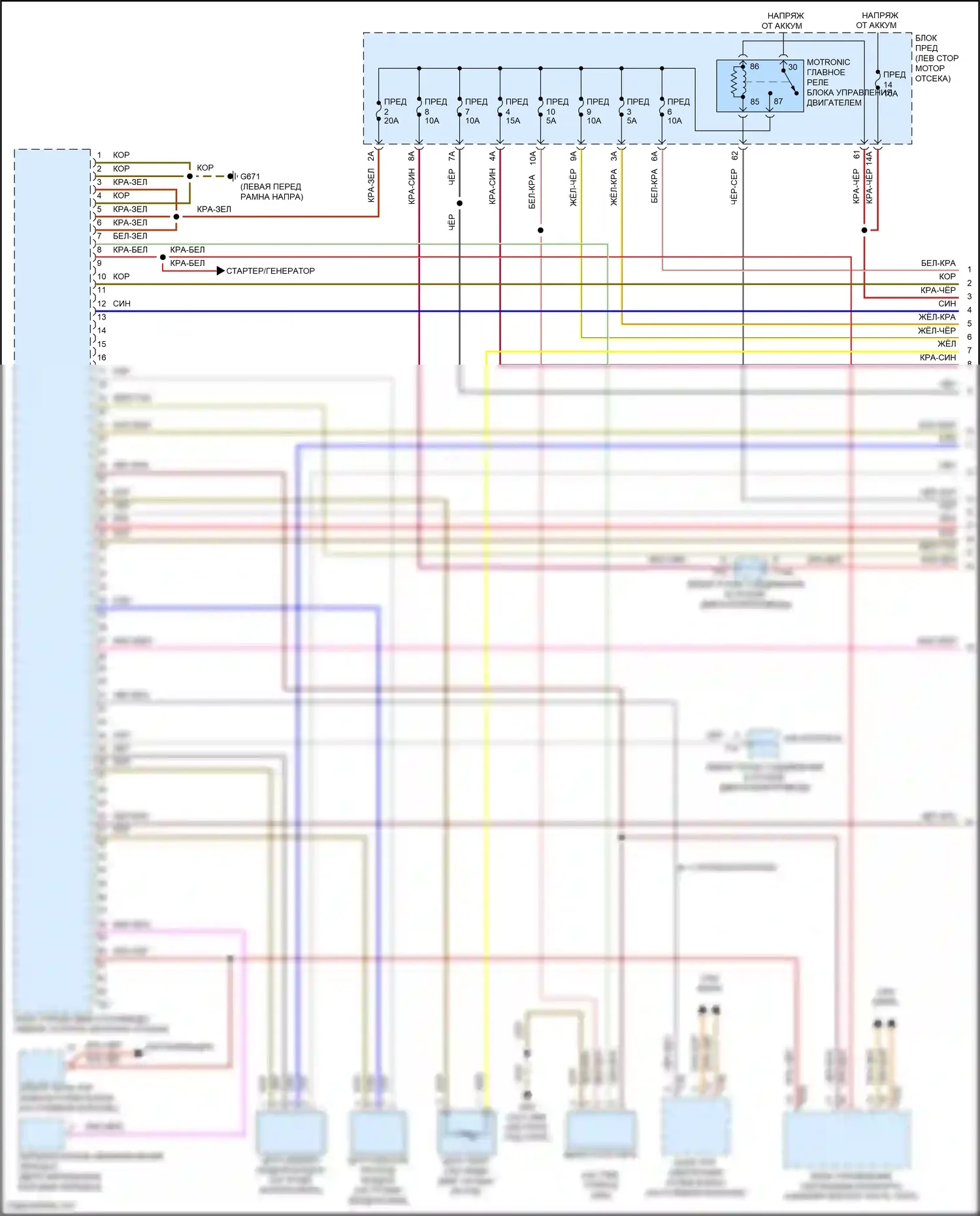 Passat Volkswagen B8 рестайлинг (2019-2024): Электросхема двигателя 2.0л турбо (1 из 7) 