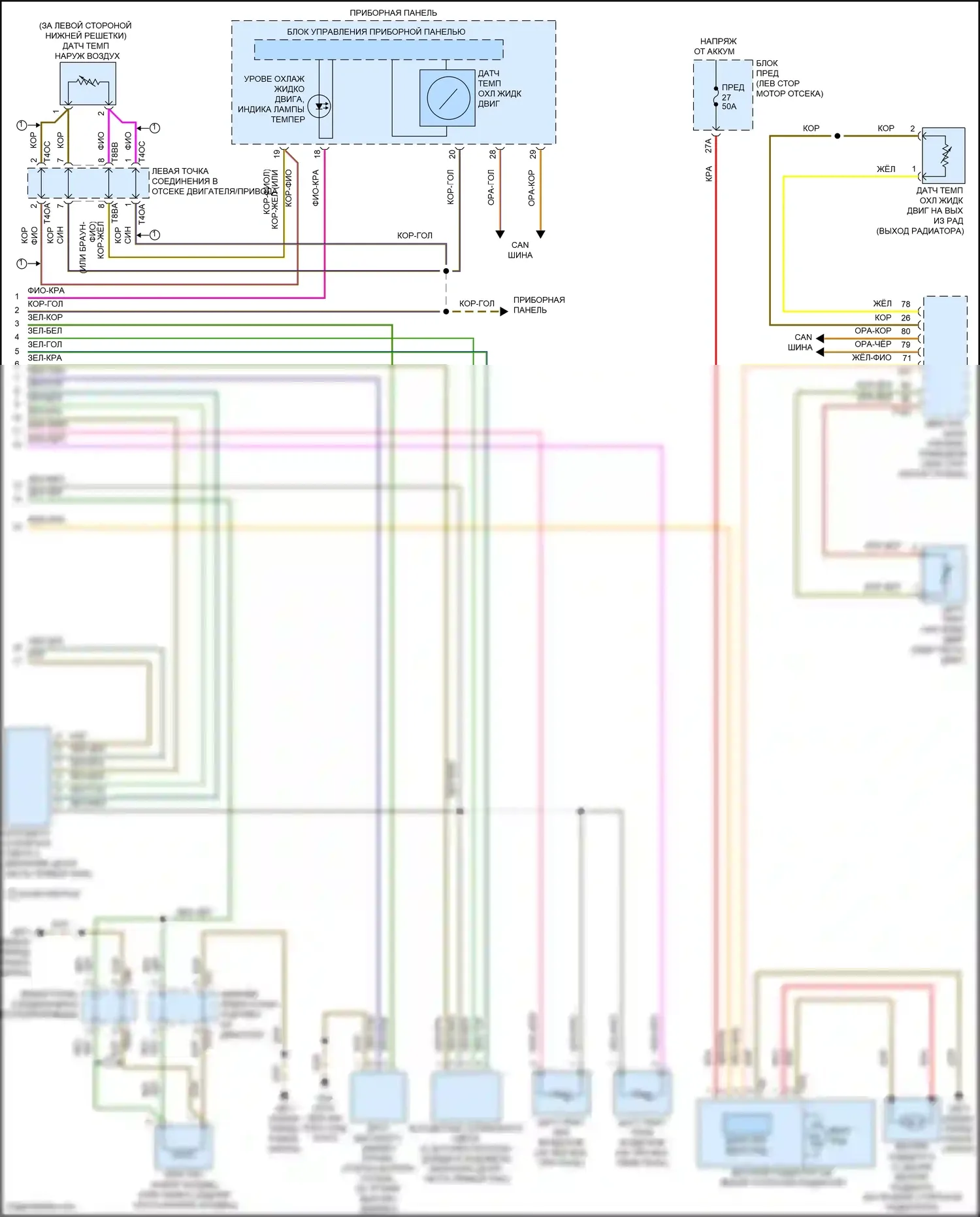 Passat Volkswagen B8 рестайлинг (2019-2024): Электросхема климат контроля, с климатом (3 из 3) 