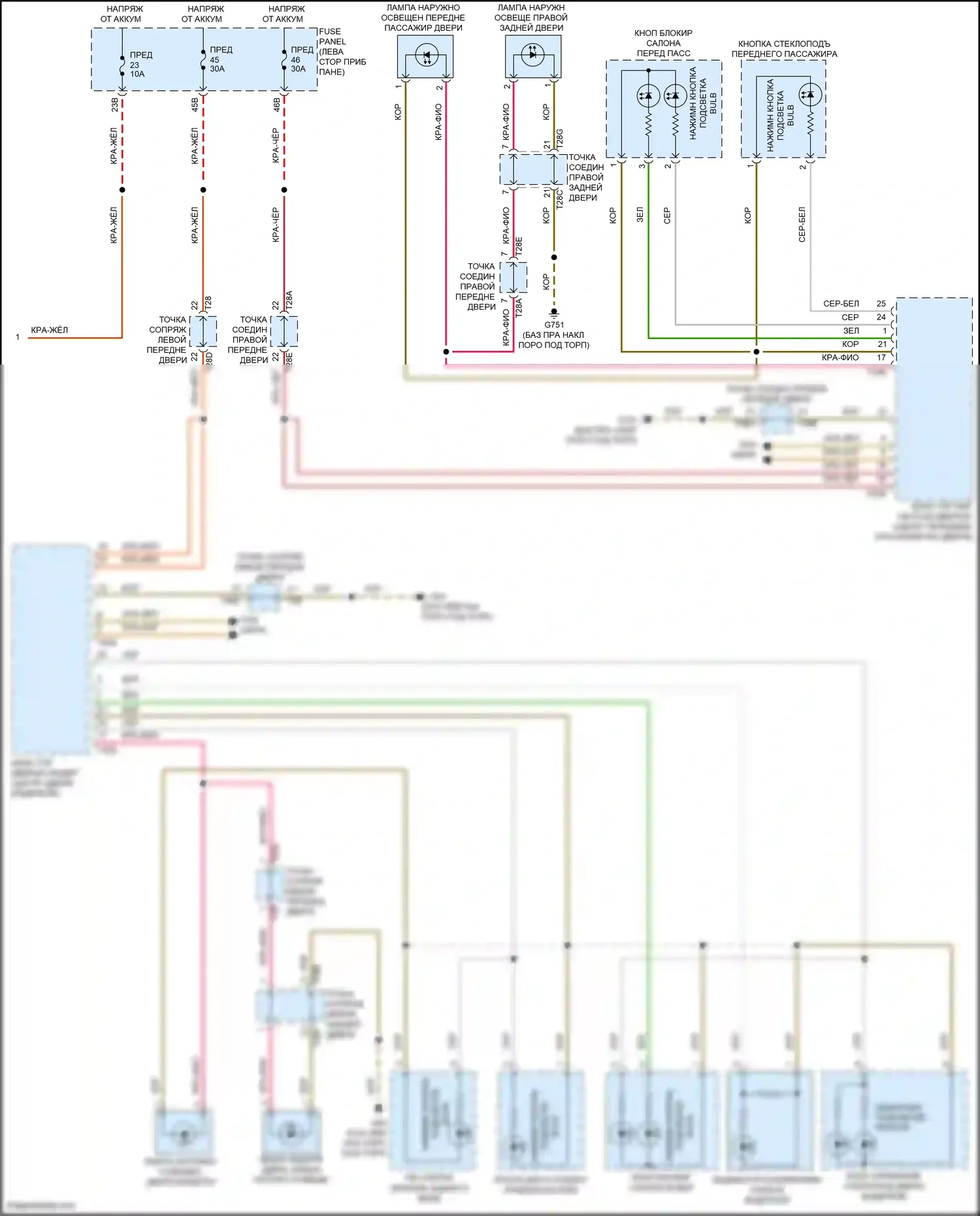 Passat Volkswagen B8 рестайлинг (2019-2024): Электросхема подсветки приборной панели (2 из 2) 