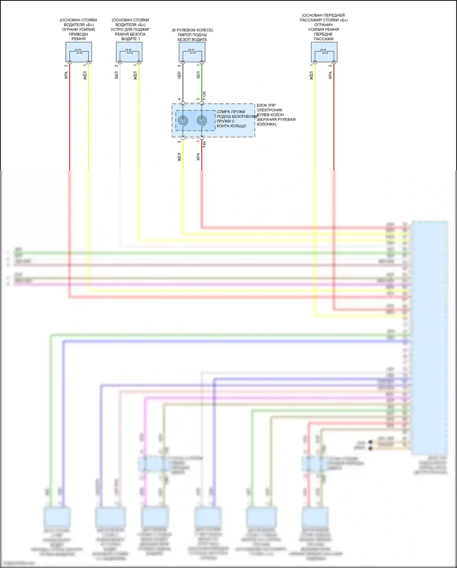 Passat Volkswagen B8 рестайлинг (2019-2024): Электросхема подушек безопасности (3 из 3) 