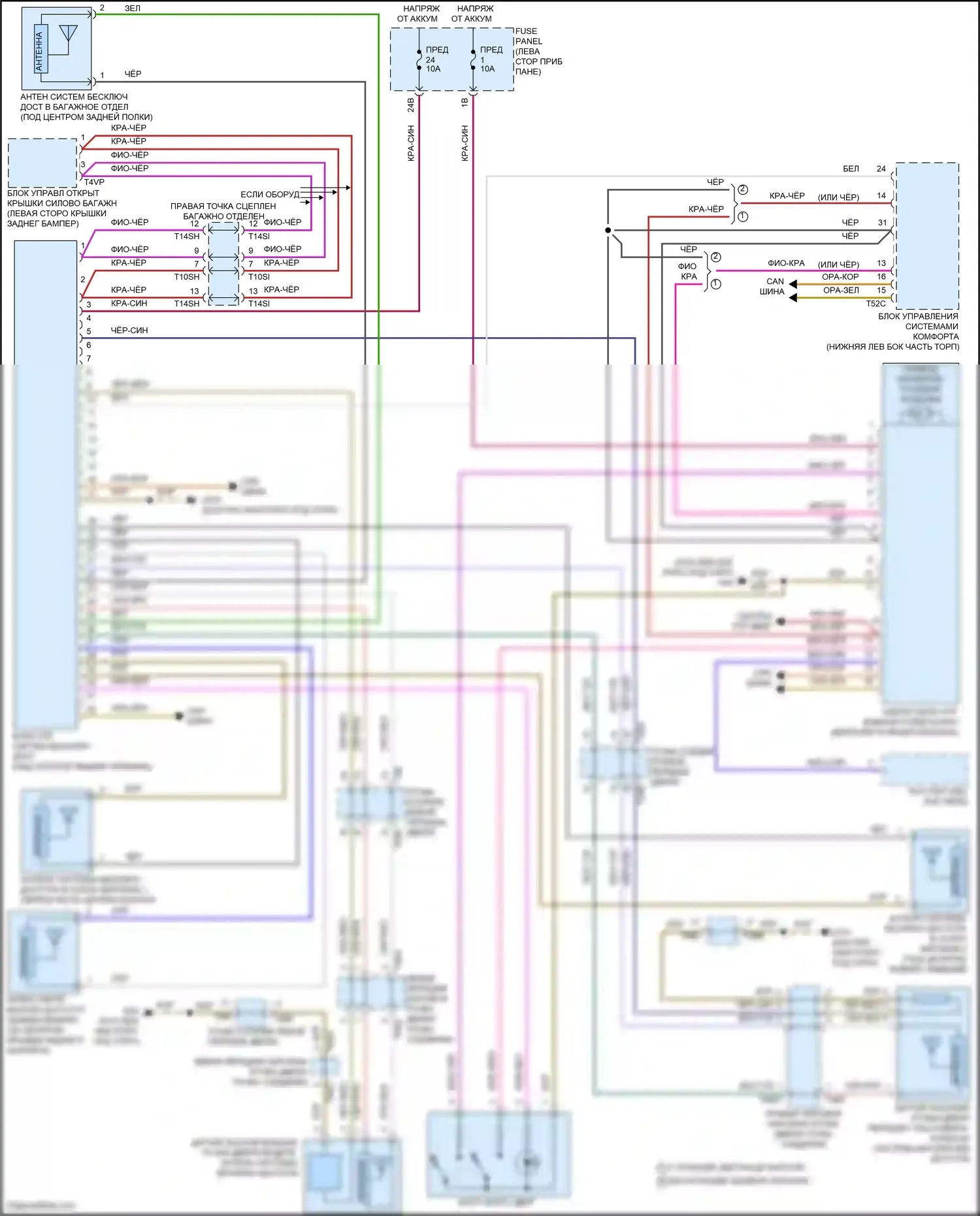 Passat Volkswagen B8 рестайлинг (2019-2024): Электросхема системы бесключевого доступа 