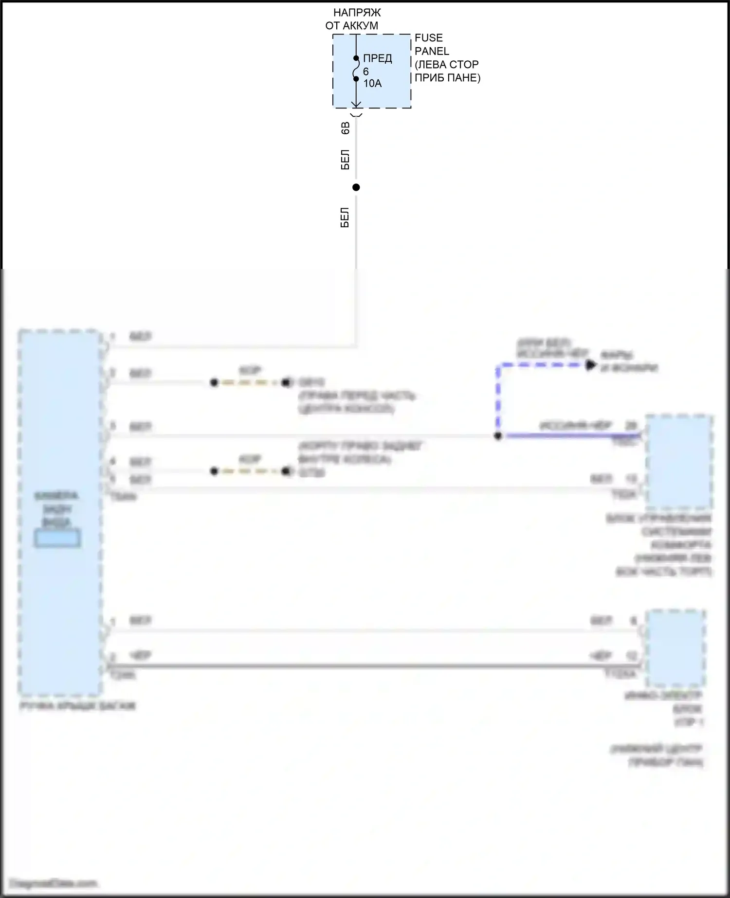Passat Volkswagen B8 рестайлинг (2019-2024): Электросхема камеры заднего вида 