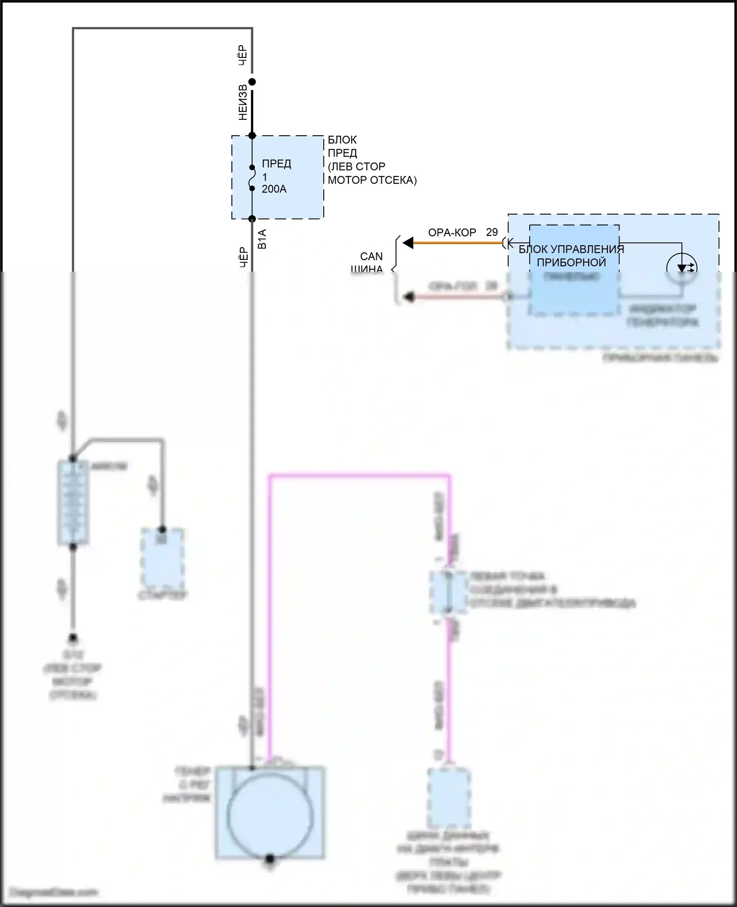 Passat Volkswagen B8 рестайлинг (2019-2024): Электросхема генератора 