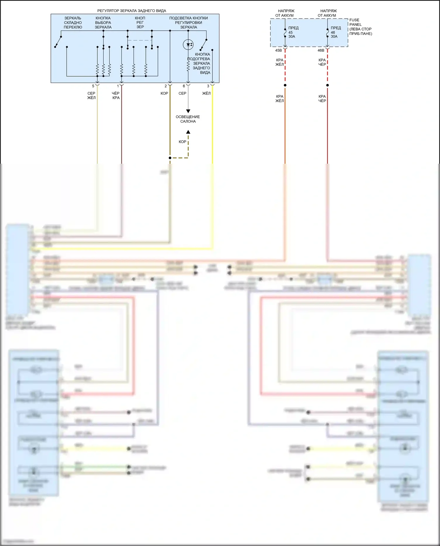 Passat Volkswagen B8 рестайлинг (2019-2024): Электросхема управления зеркалами заднего вида 